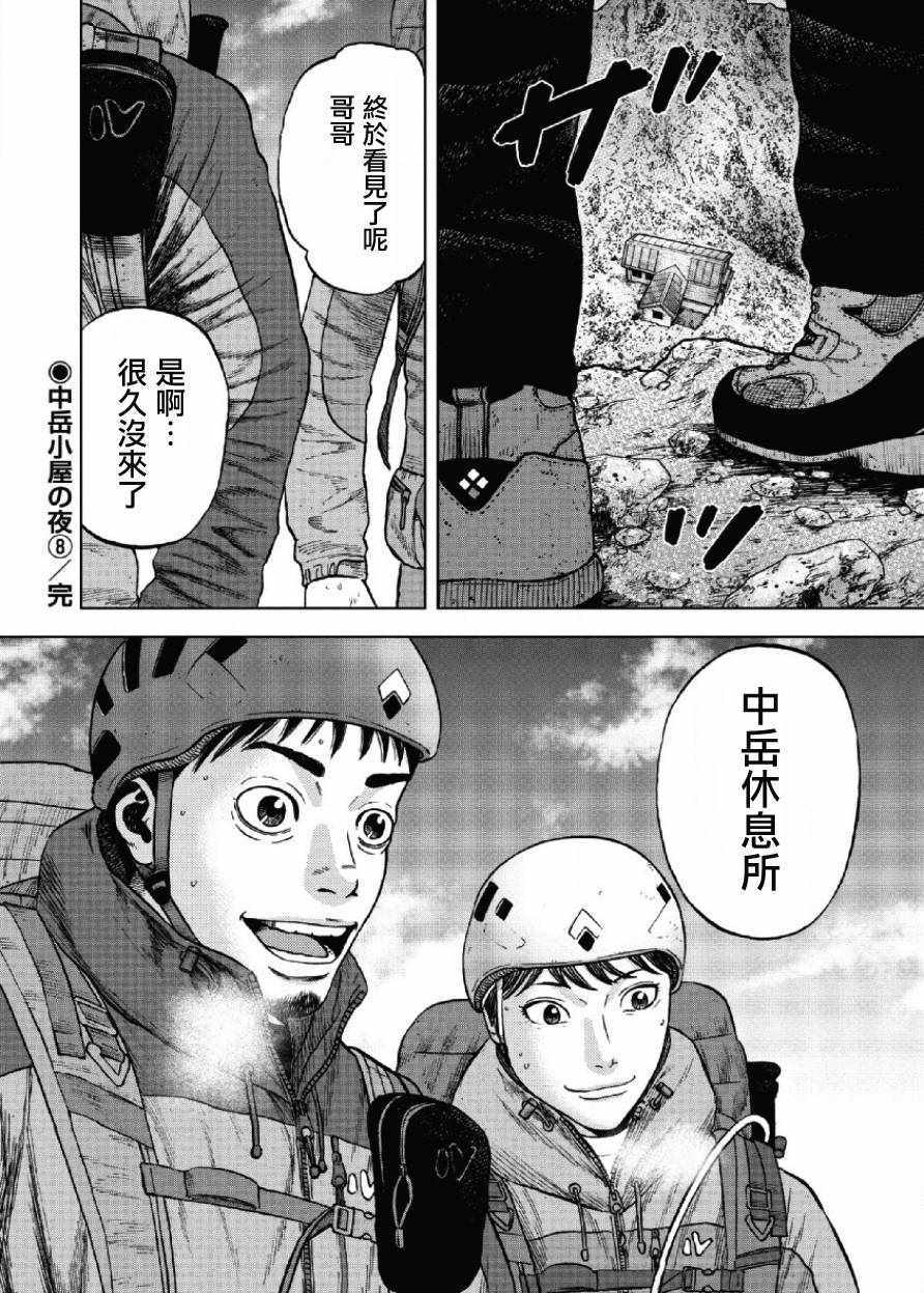 Monkey Peak 第24话 第20页