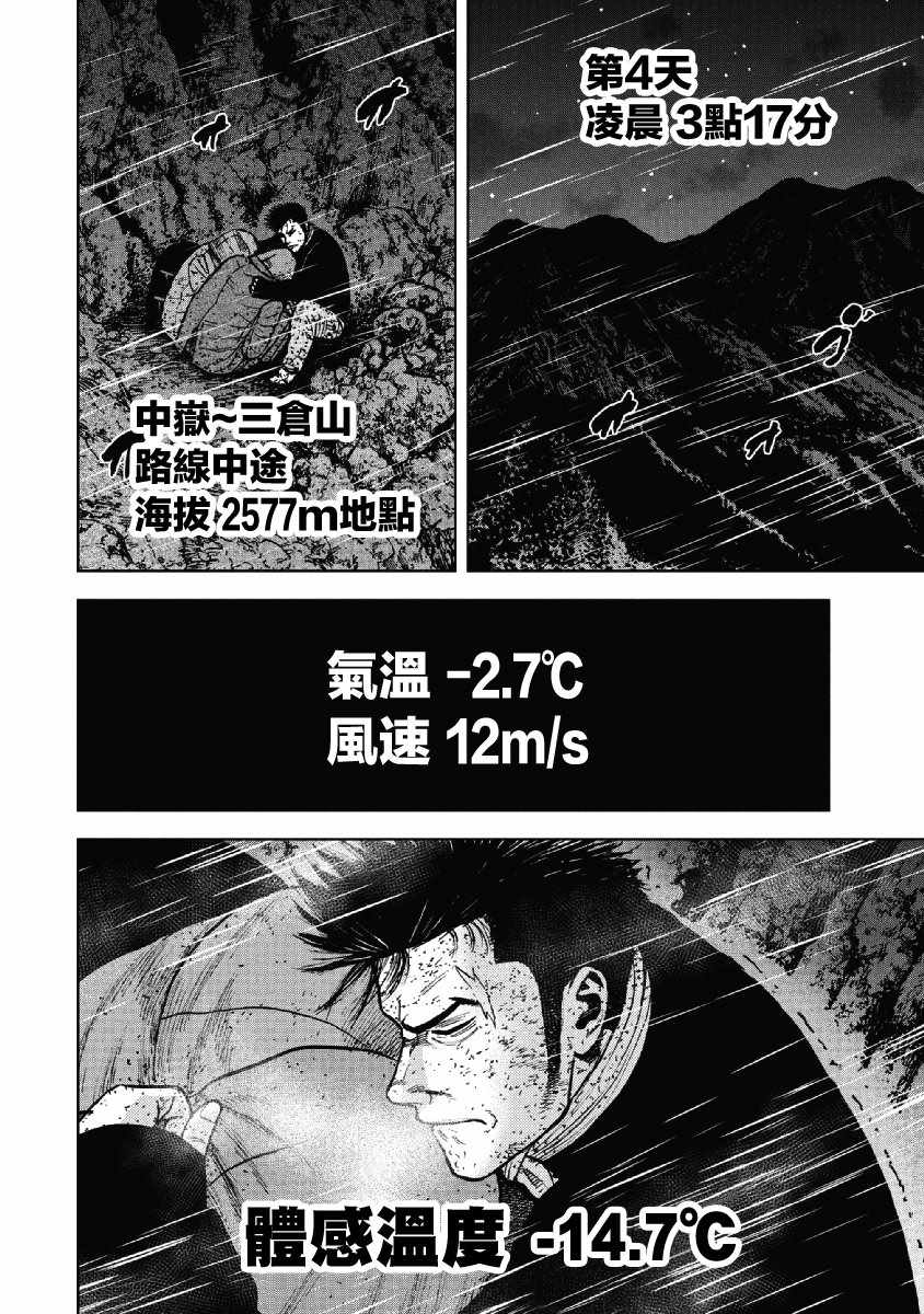 Monkey Peak 第40话 第2页