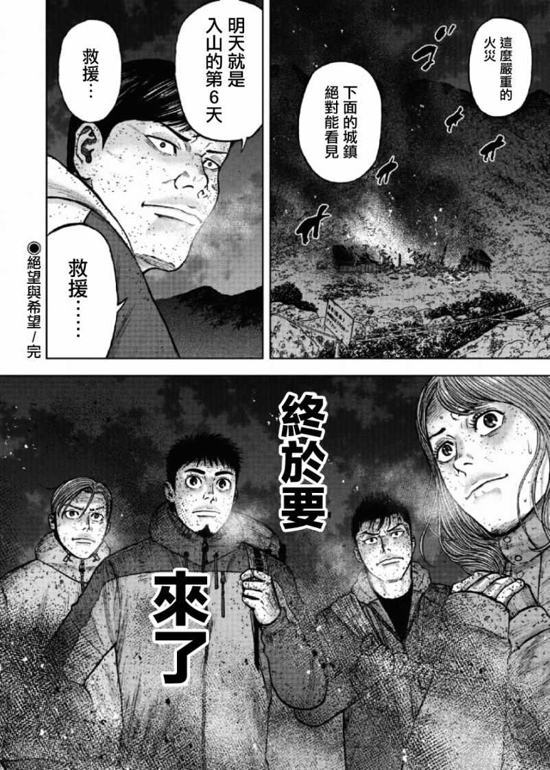 Monkey Peak 第61话 第20页