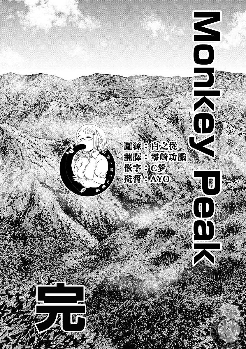 Monkey Peak 02部第81话 第19页