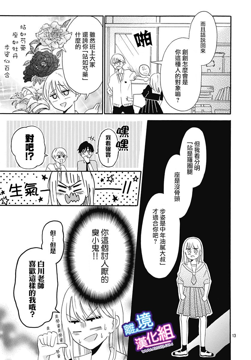 这个老师绝对是故意的 第7话 第13页