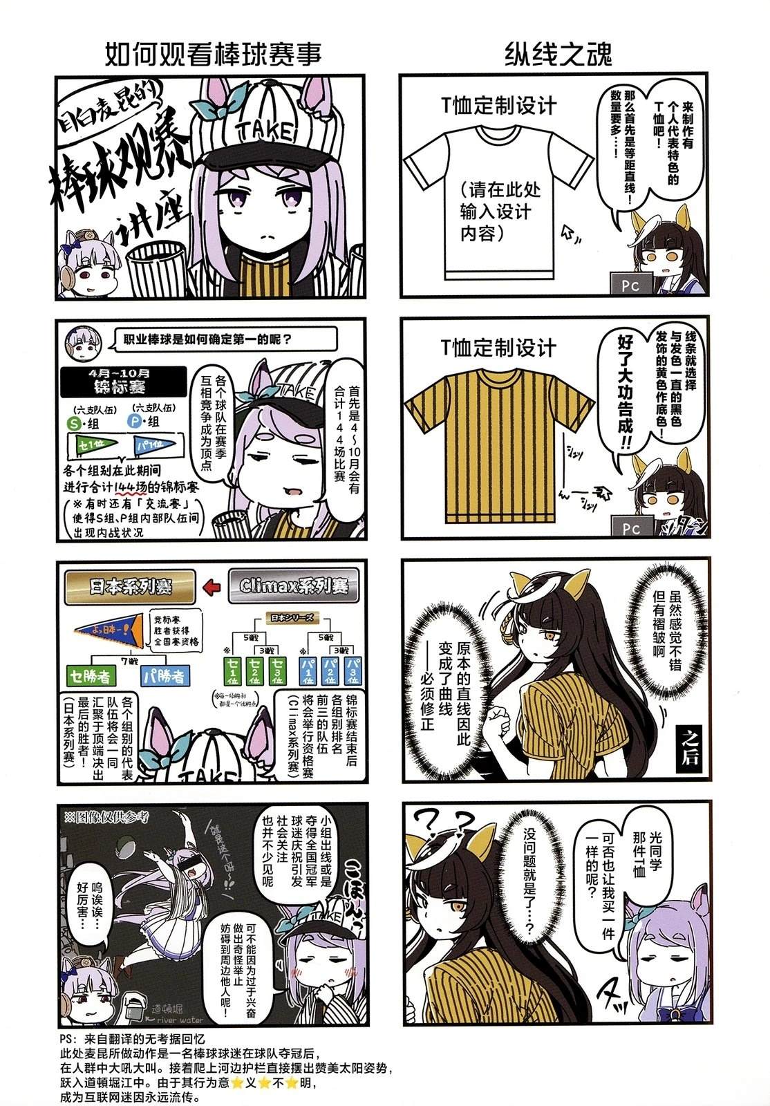 赛马娘四格漫画【直】 第1话 第15页