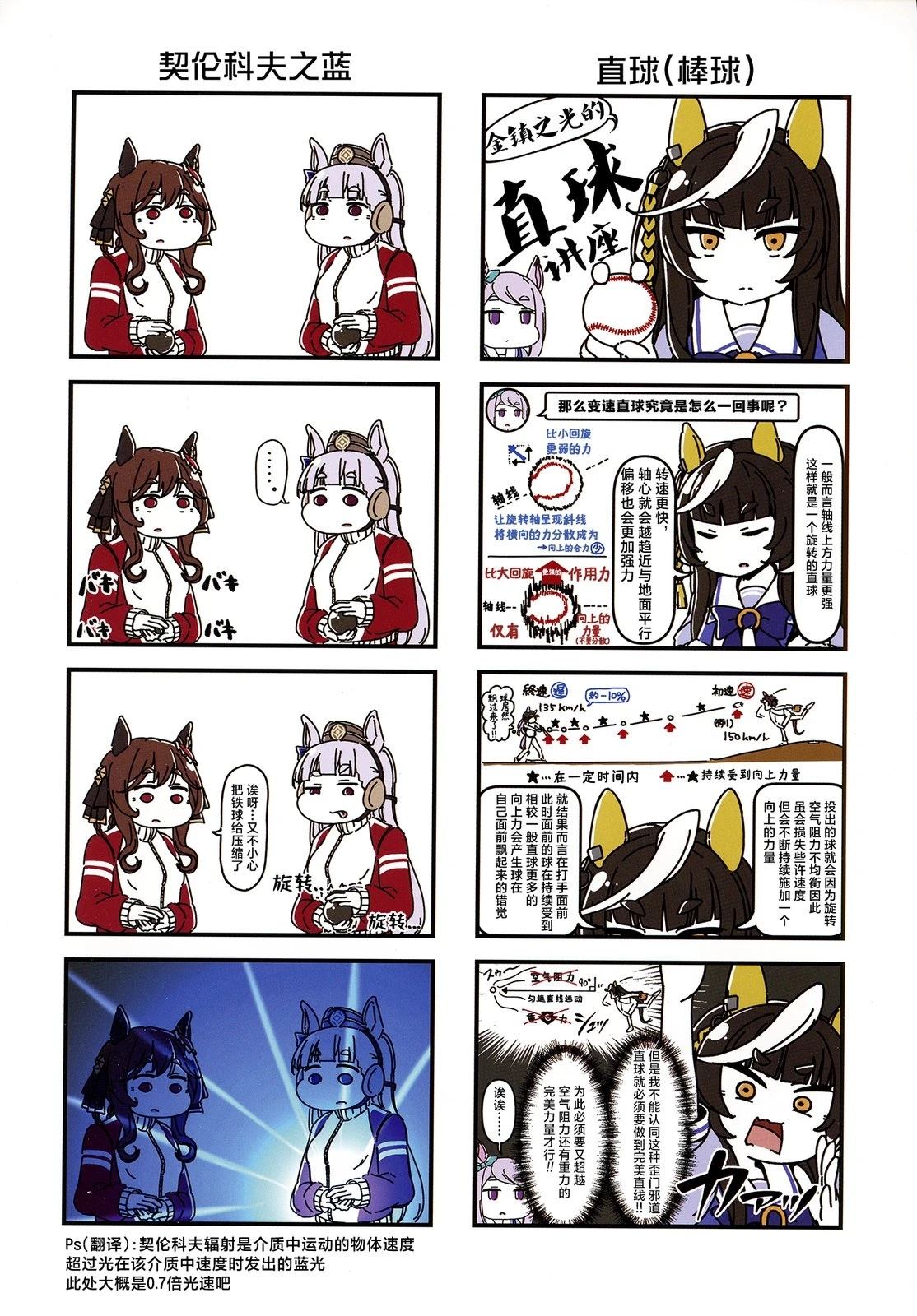 赛马娘四格漫画【直】 第1话 第10页