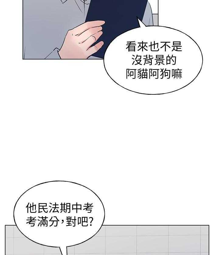 重考生 第150话 150 第2页
