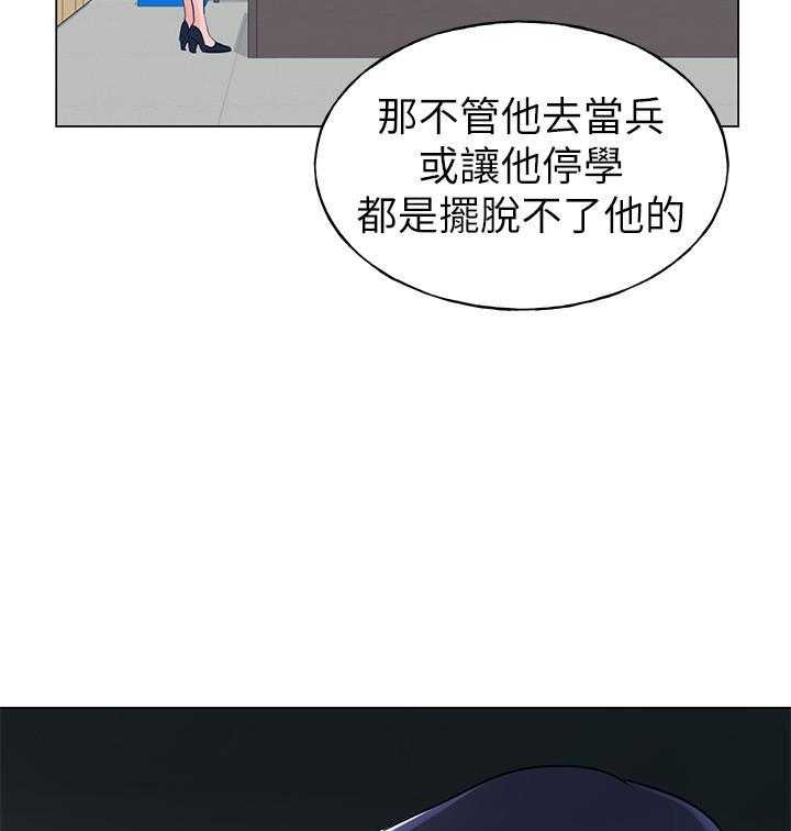 重考生 第150话 150 第15页