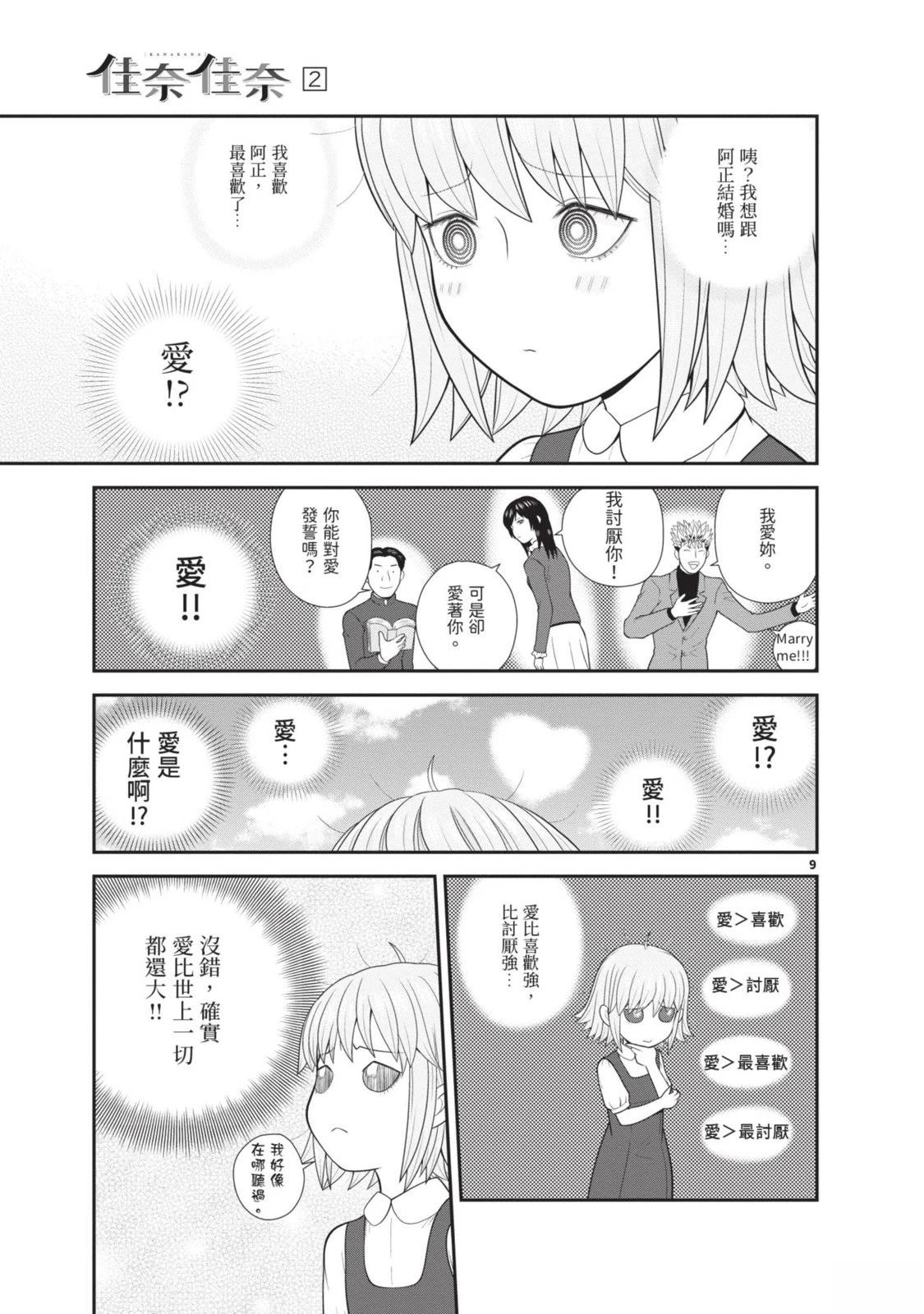 佳奈佳奈 第2卷 第13页