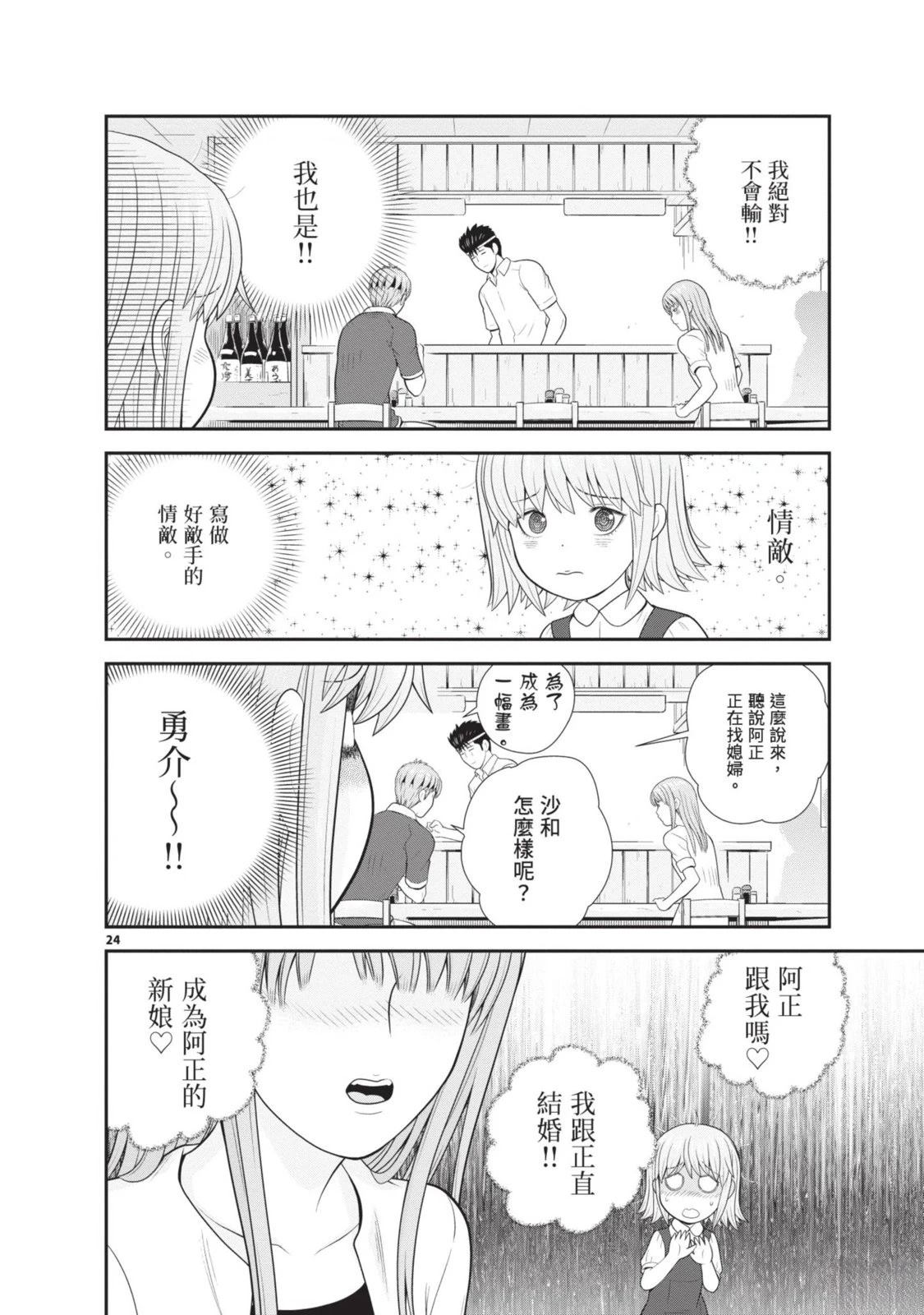 佳奈佳奈 第2卷 第28页