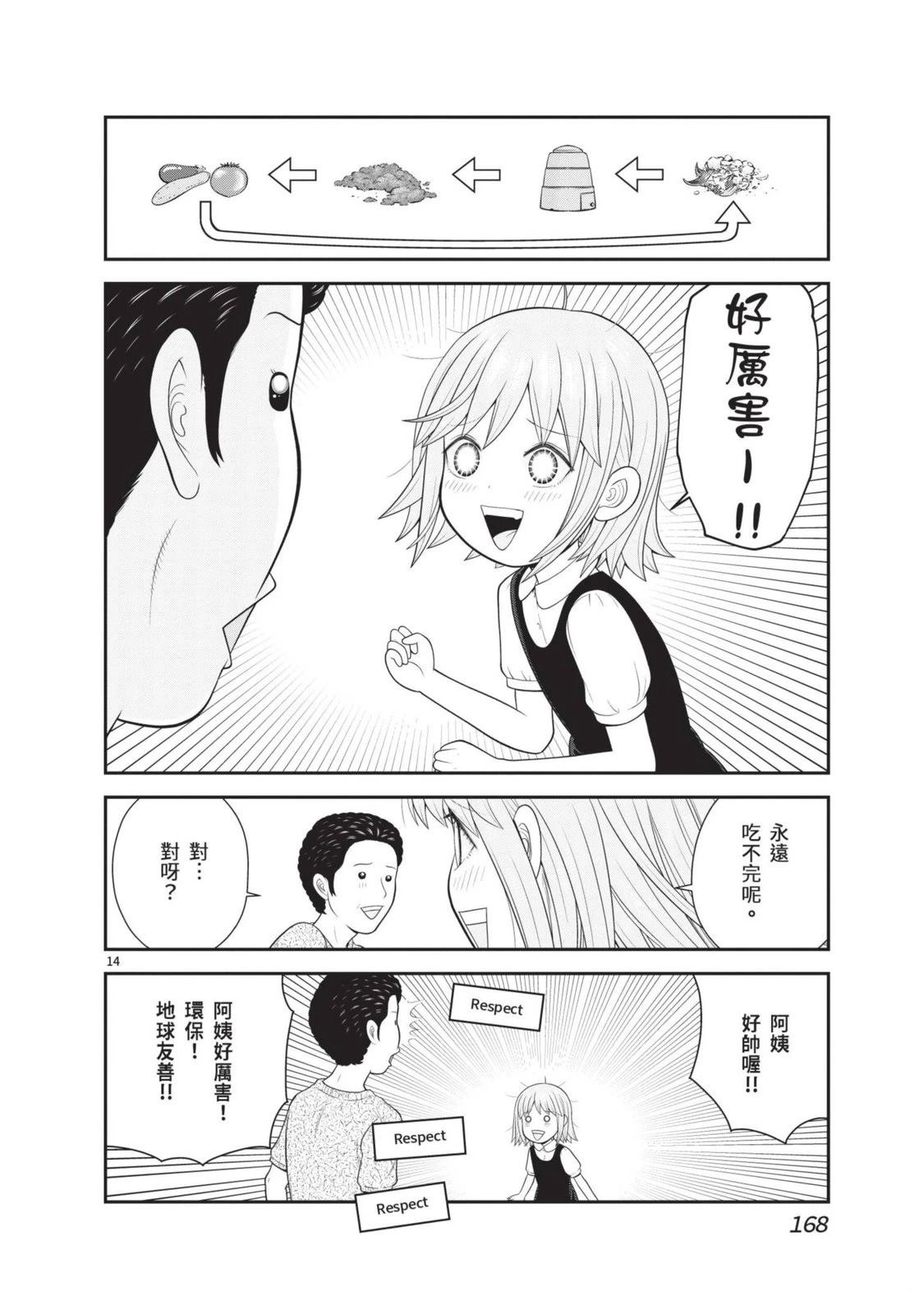 佳奈佳奈 第3卷 第170页