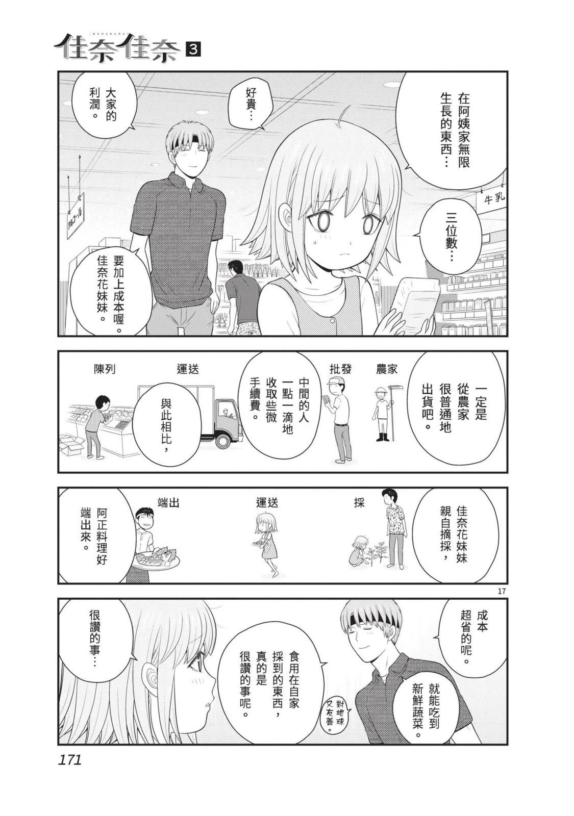 佳奈佳奈 第3卷 第173页