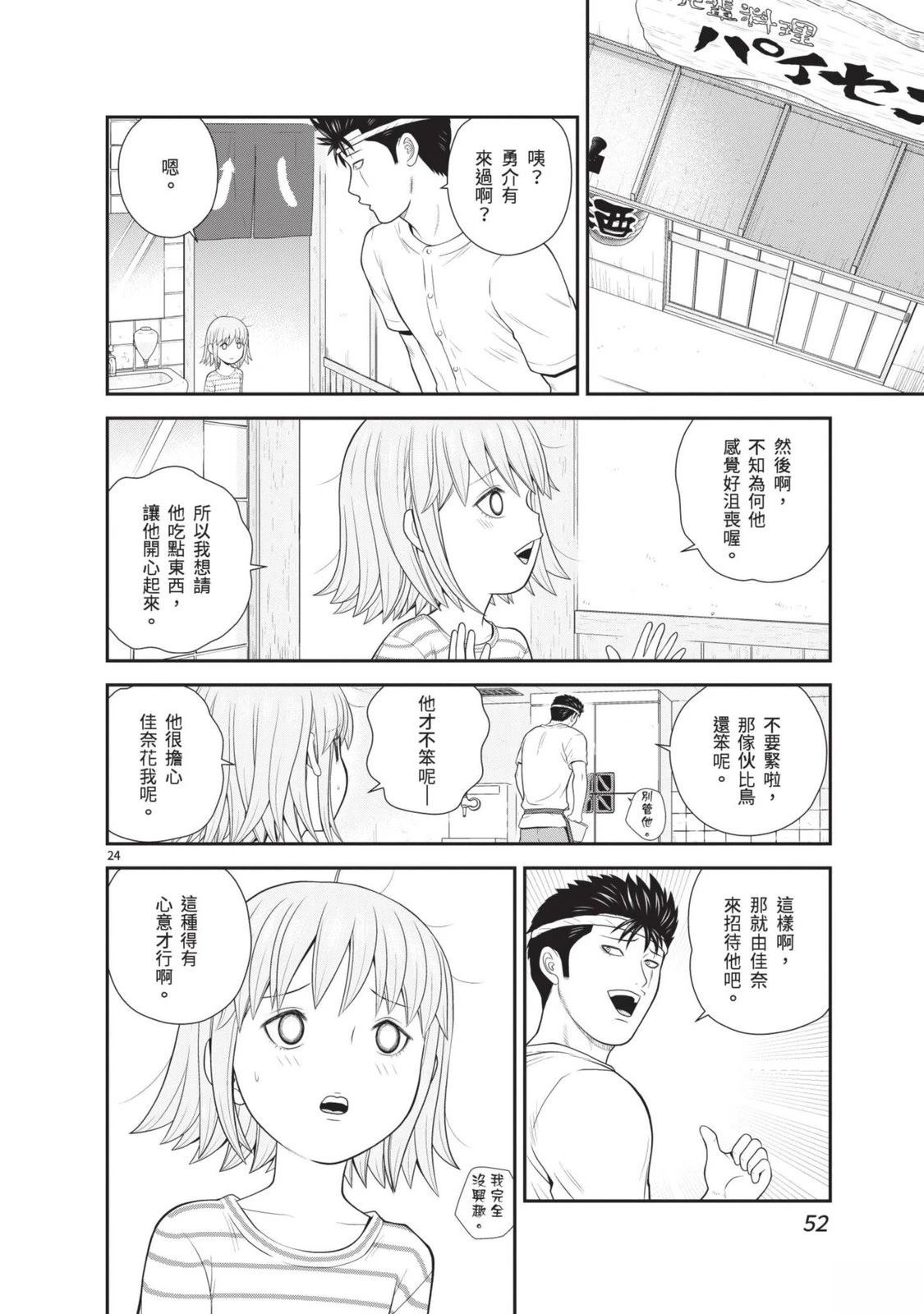佳奈佳奈 第3卷 第54页