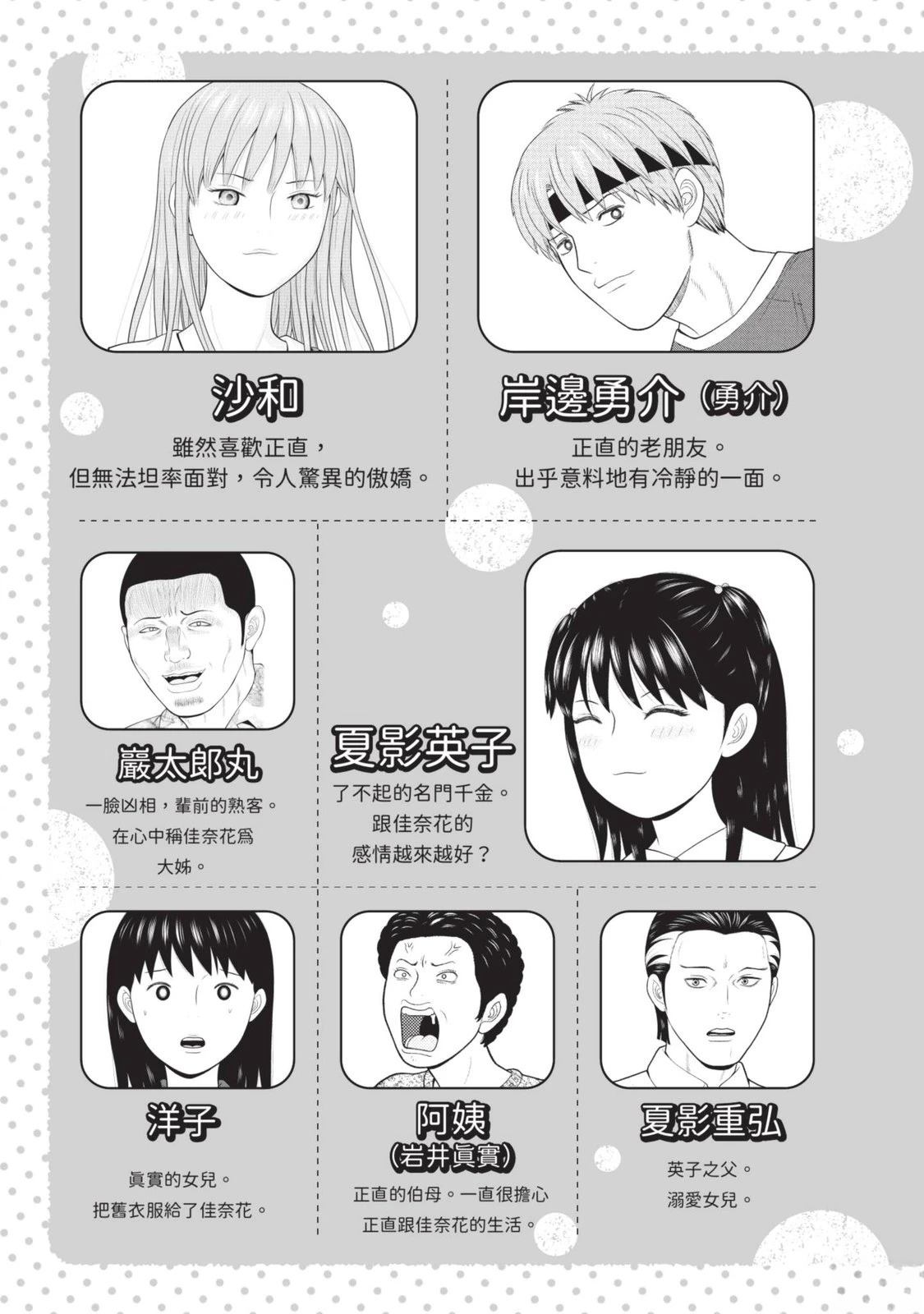 佳奈佳奈 第5卷 第5页