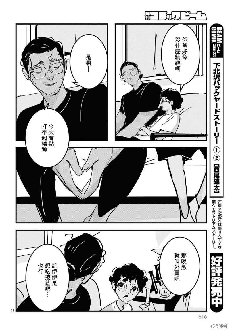 GLITCH 第21话 第28页