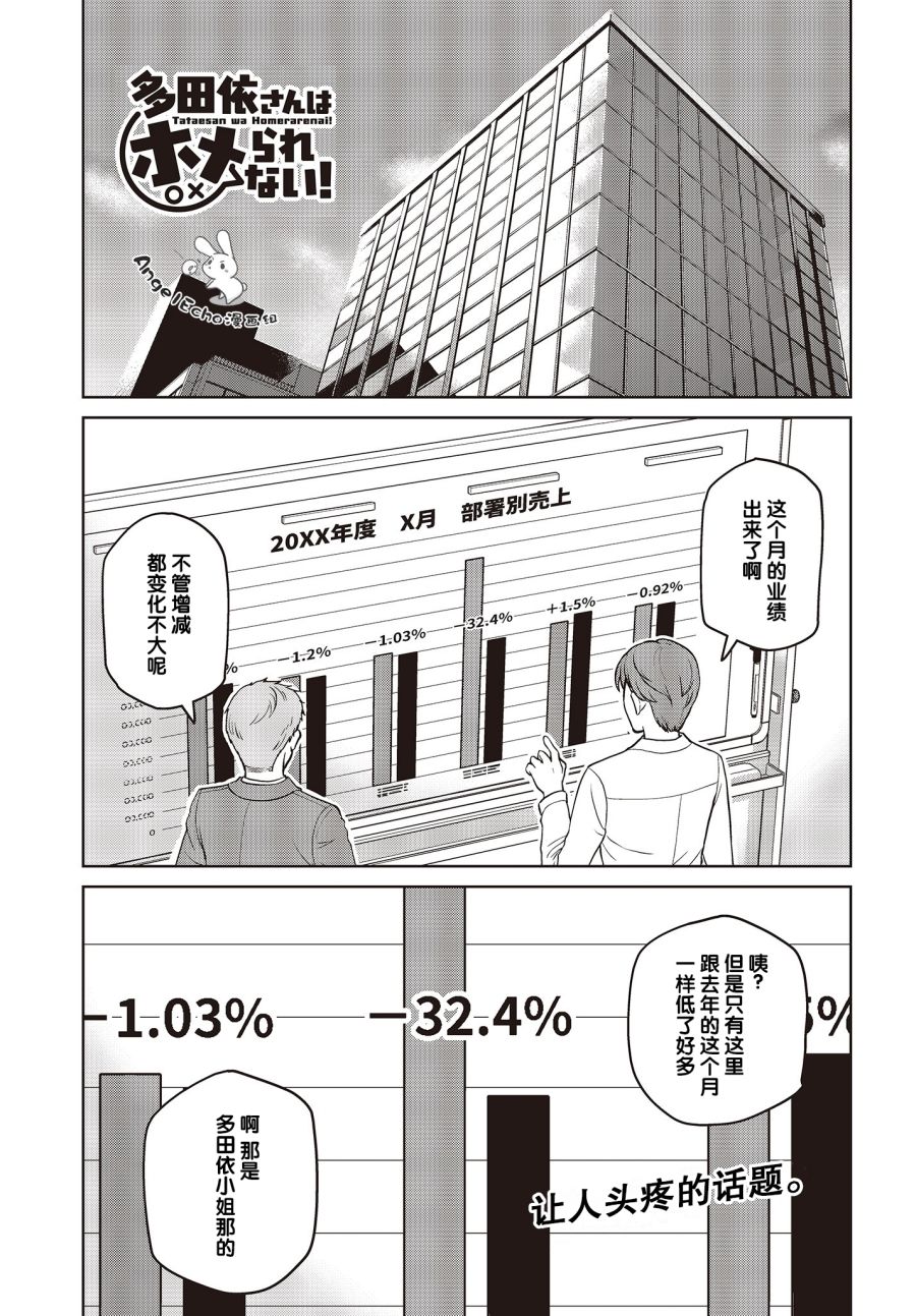 多田依小姐不会夸奖！ 第8话 第1页