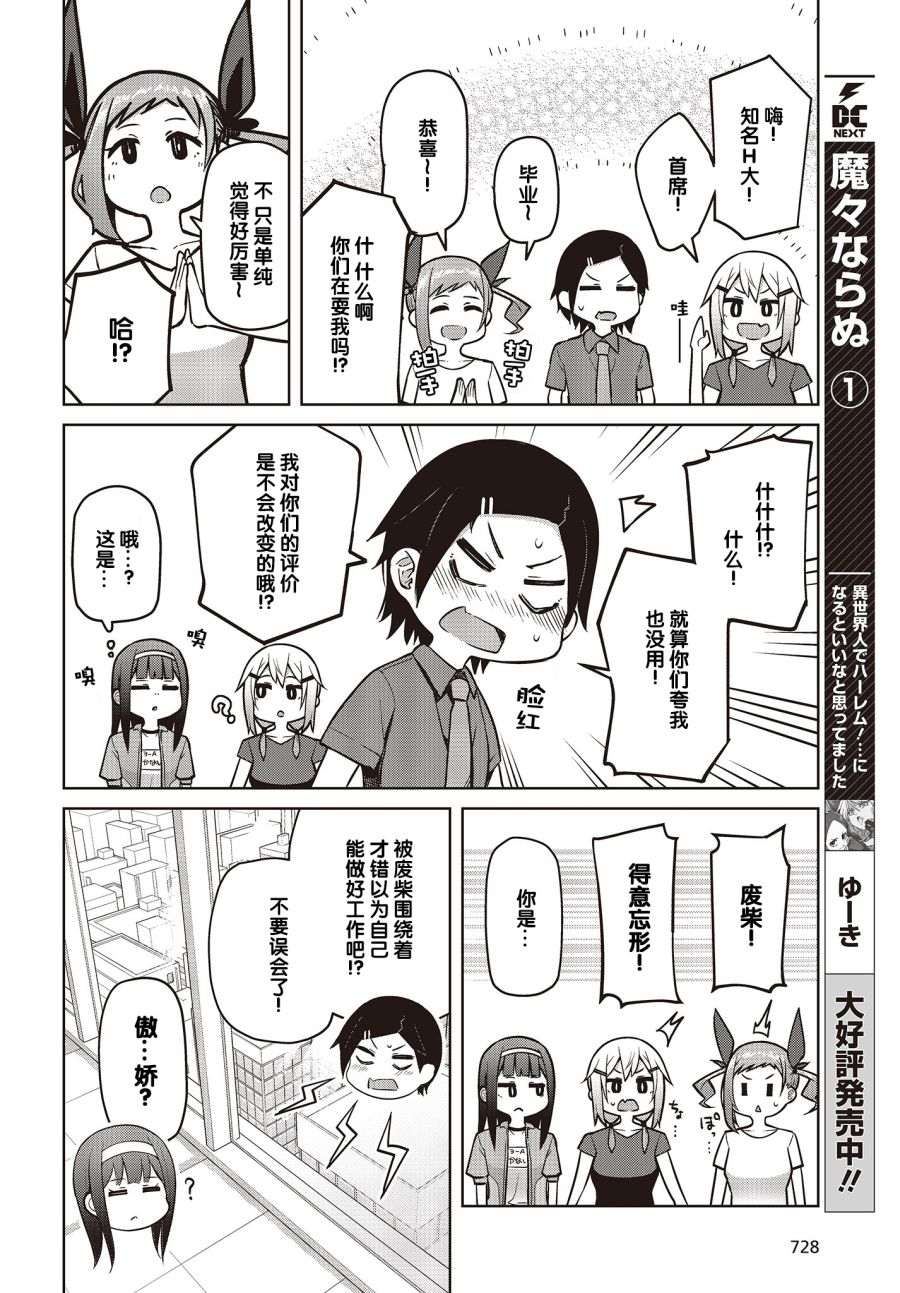 多田依小姐不会夸奖！ 第8话 第18页