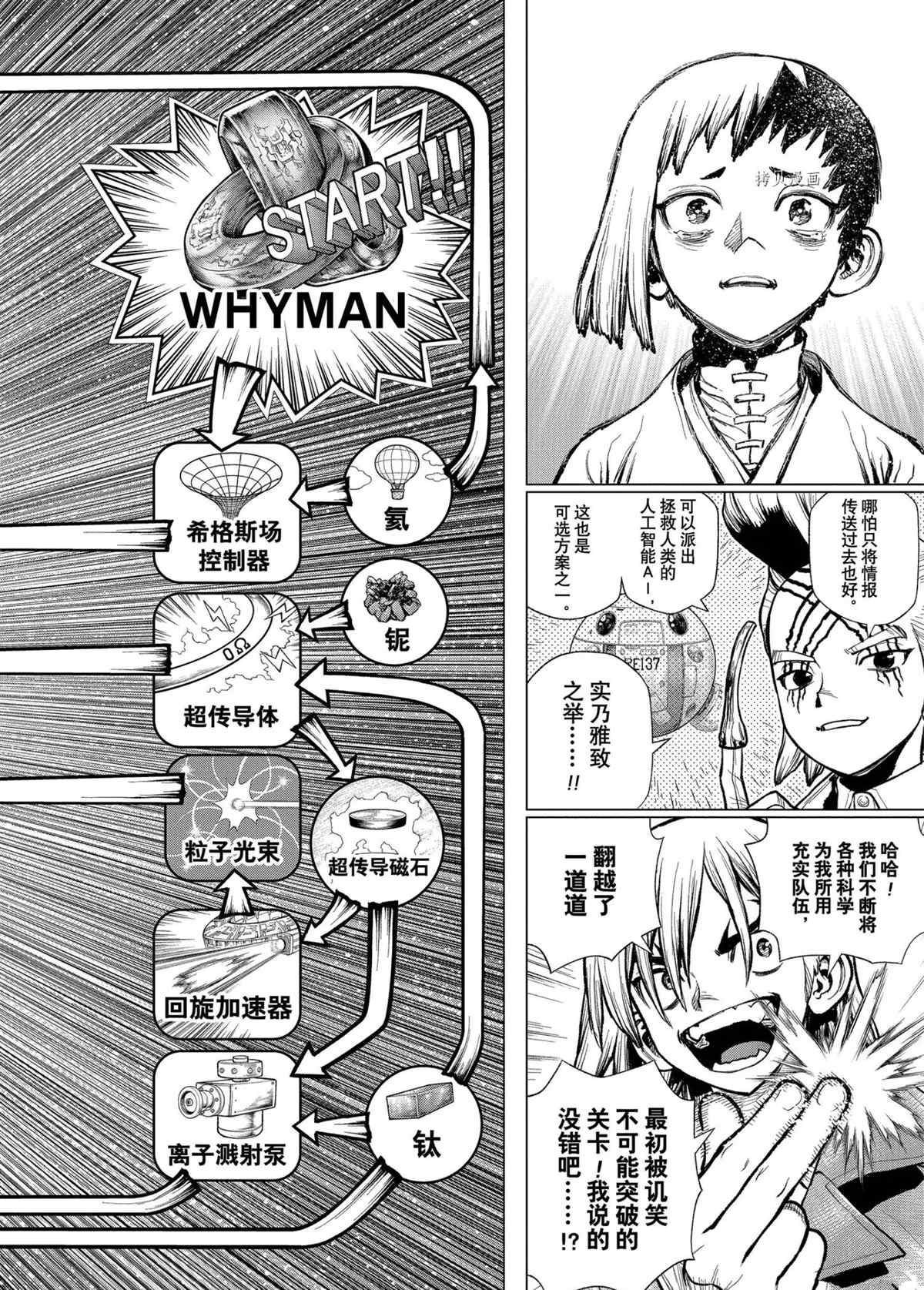 石纪元（Dr.Stone） 第232话 试看版 第21页