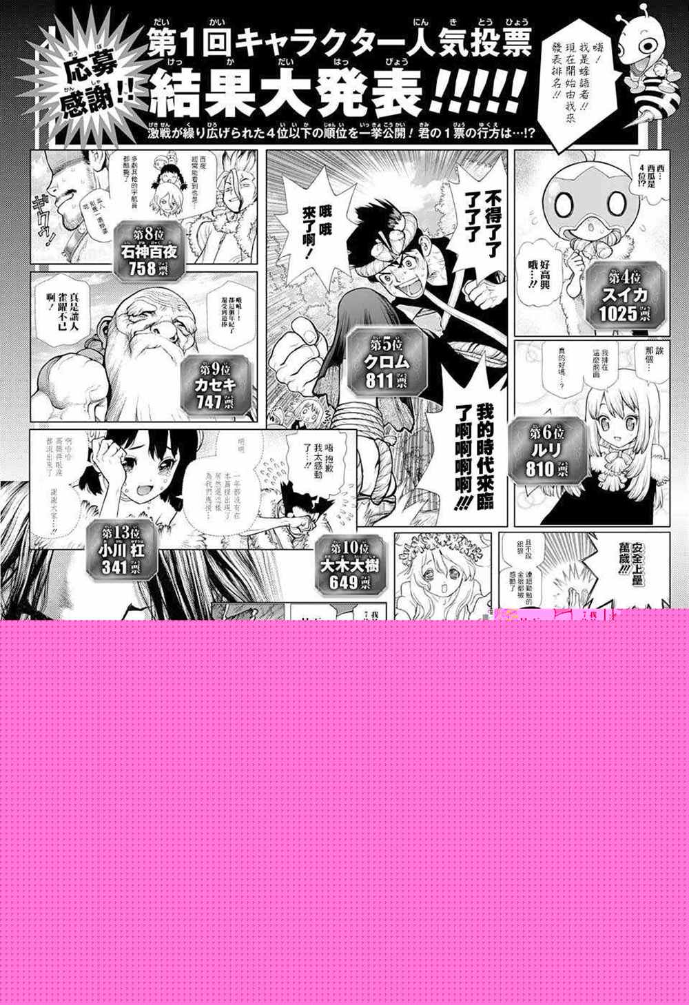 石纪元（Dr.Stone） 第66话 第22页