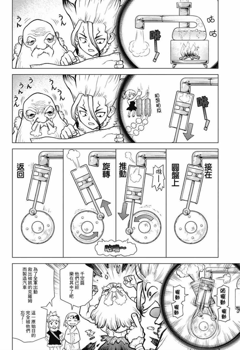 石纪元（Dr.Stone） 第68话 第6页