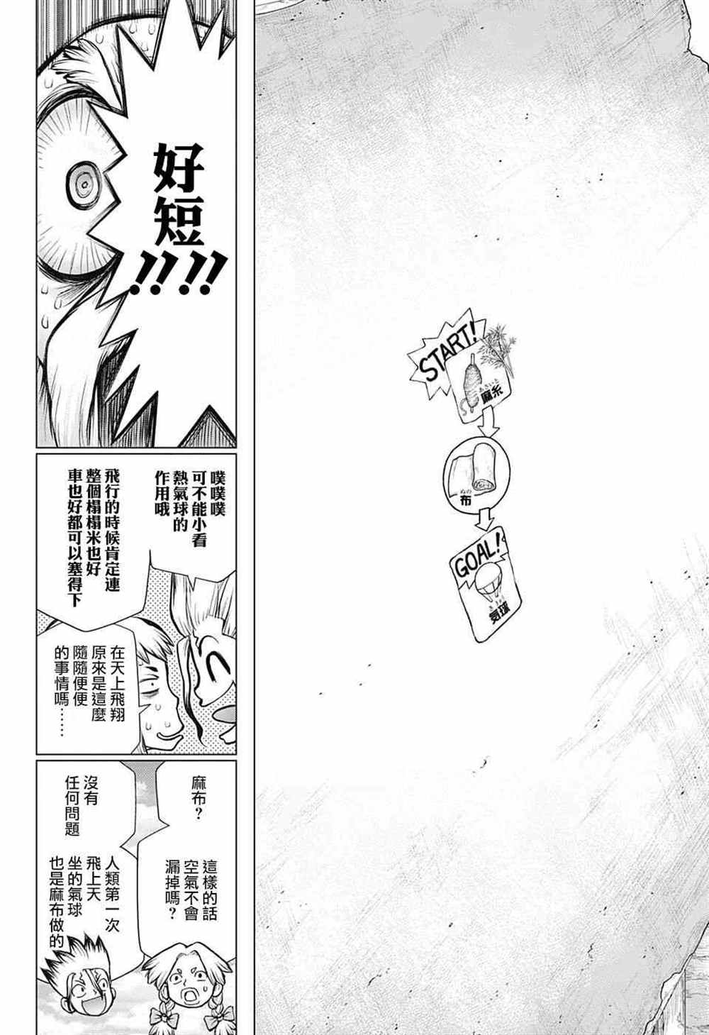 石纪元（Dr.Stone） 第87话 第4页