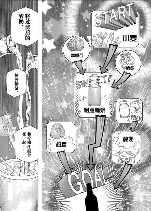 石纪元（Dr.Stone） 第145话 第7页