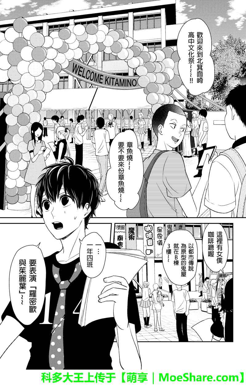 恋爱禁止的世界 第77话 第2页