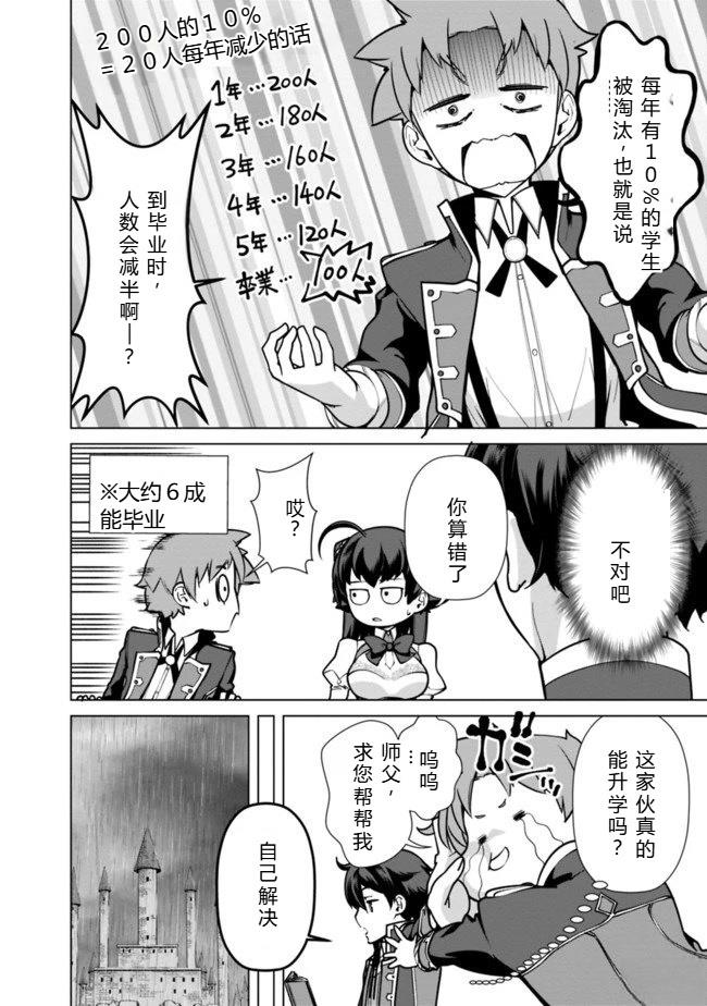劣等眼的转生魔术师 第31-37话 第131页