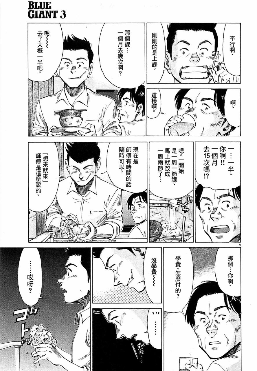 BLUE GIANT 第3卷 第133页