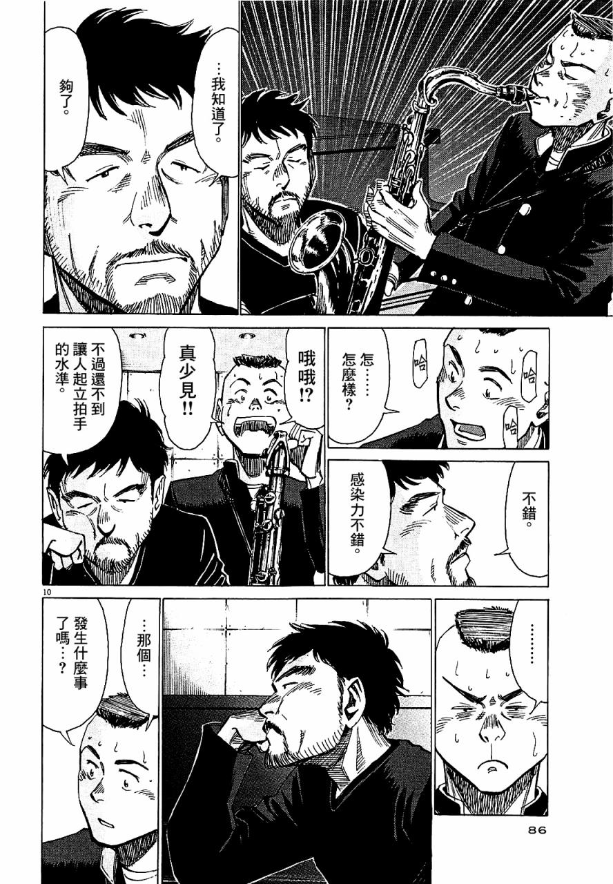 BLUE GIANT 第3卷 第84页