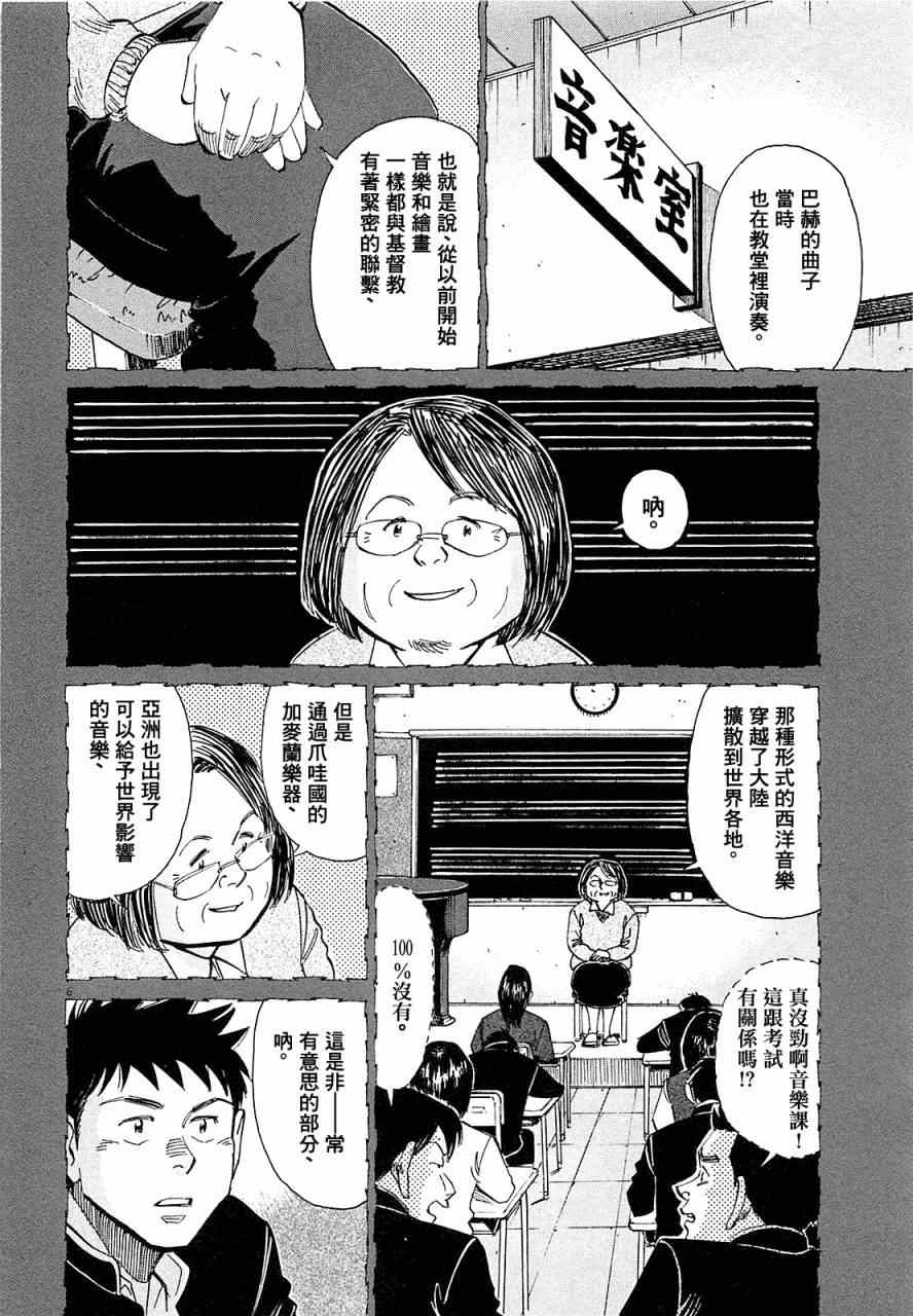 BLUE GIANT 第18话 第6页