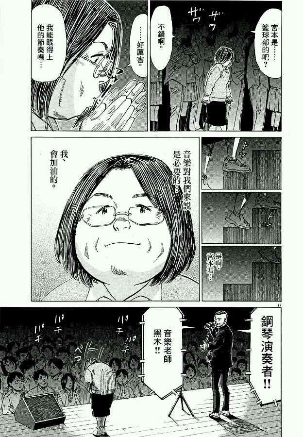 BLUE GIANT 第19话 第16页