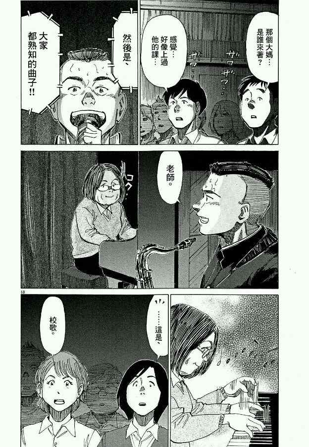 BLUE GIANT 第19话 第17页