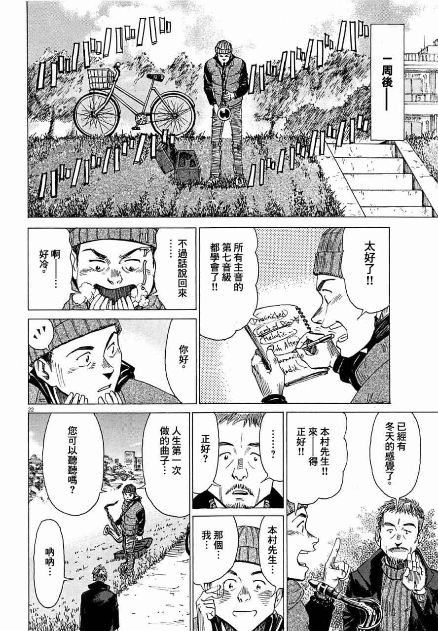 BLUE GIANT 第21话 第22页