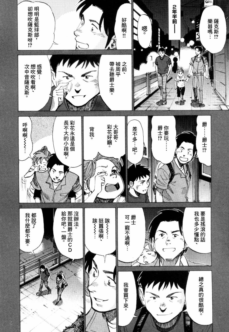 BLUE GIANT 第2卷 第183页