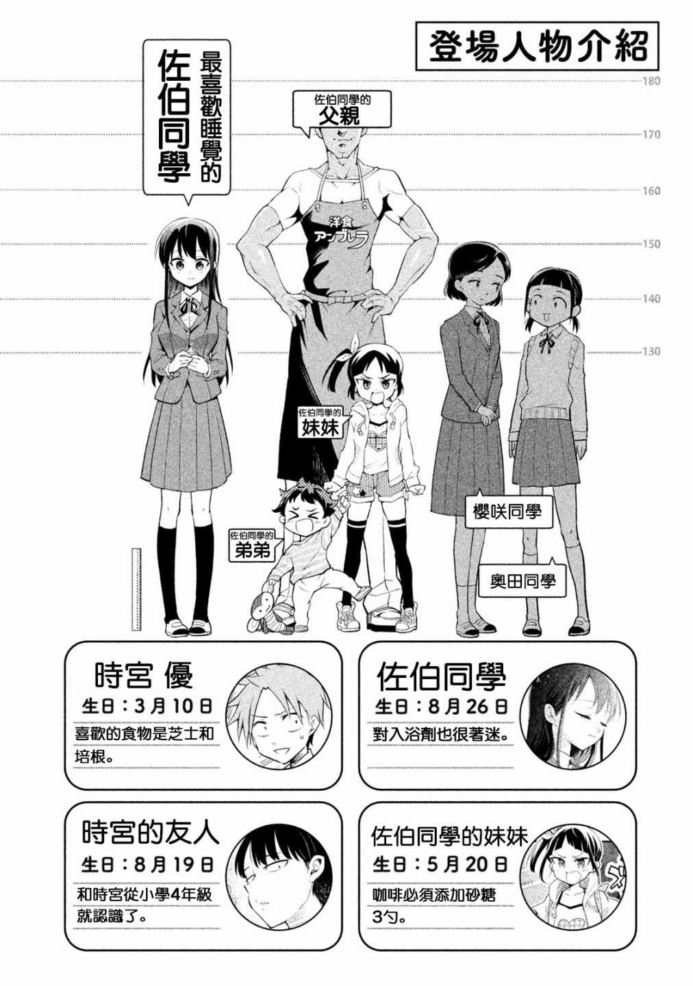 佐伯同学睡著了 第9话 第3页