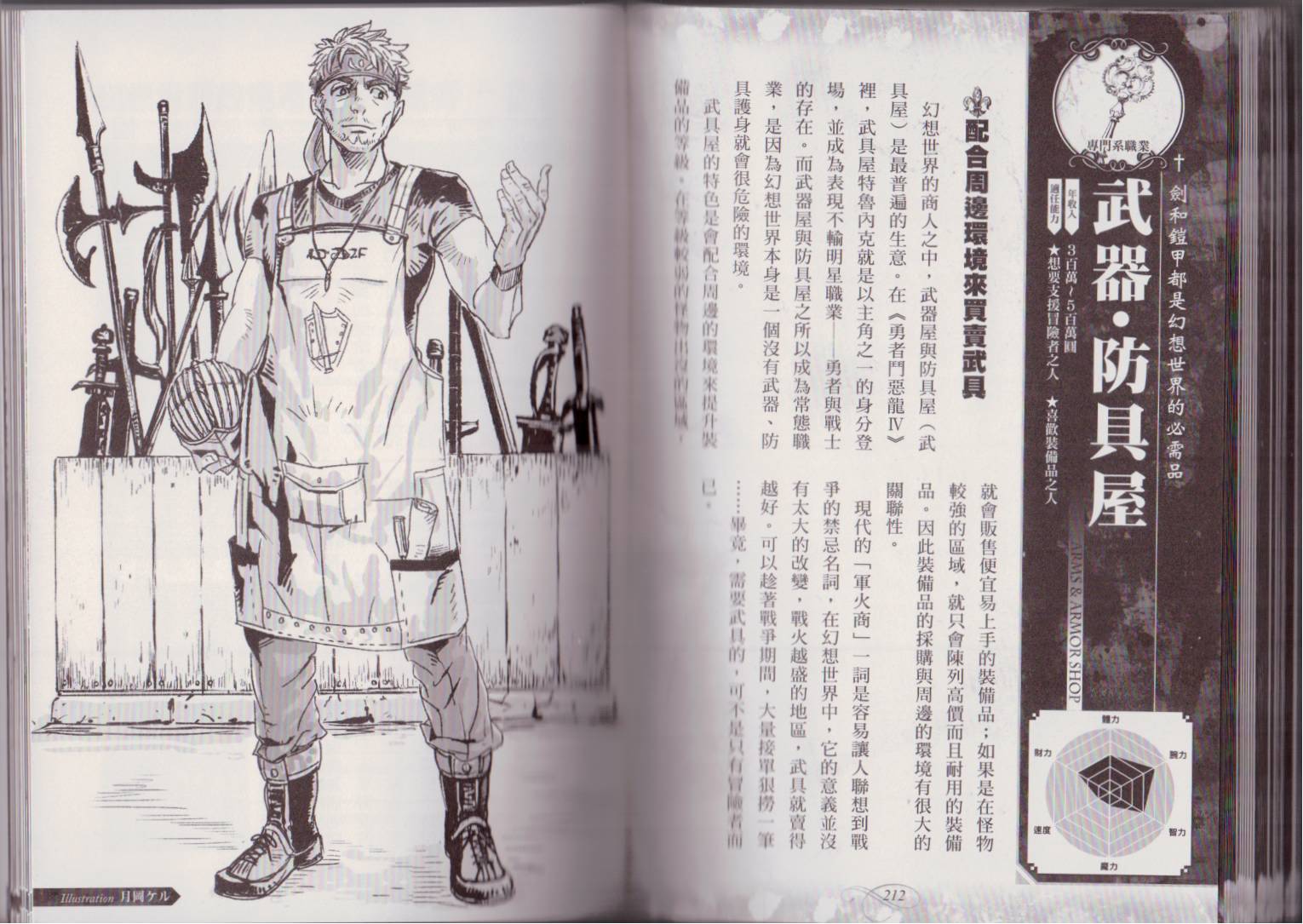 幻想世界的职业事典 第1卷 第107页