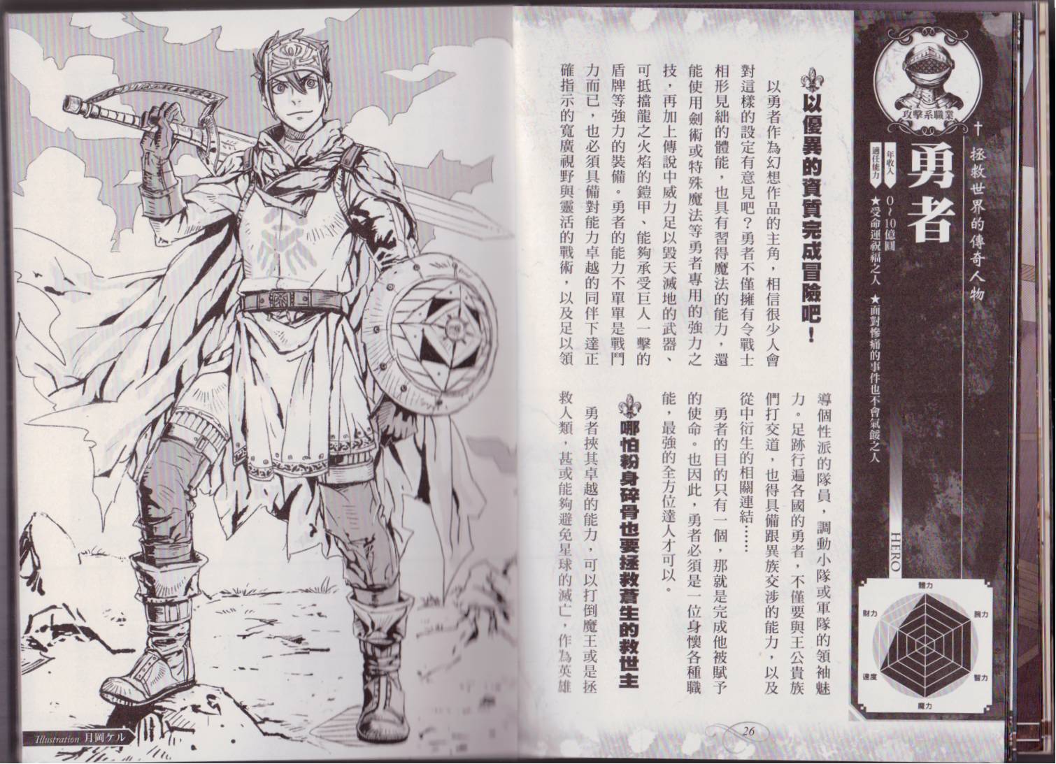 幻想世界的职业事典 第1卷 第16页