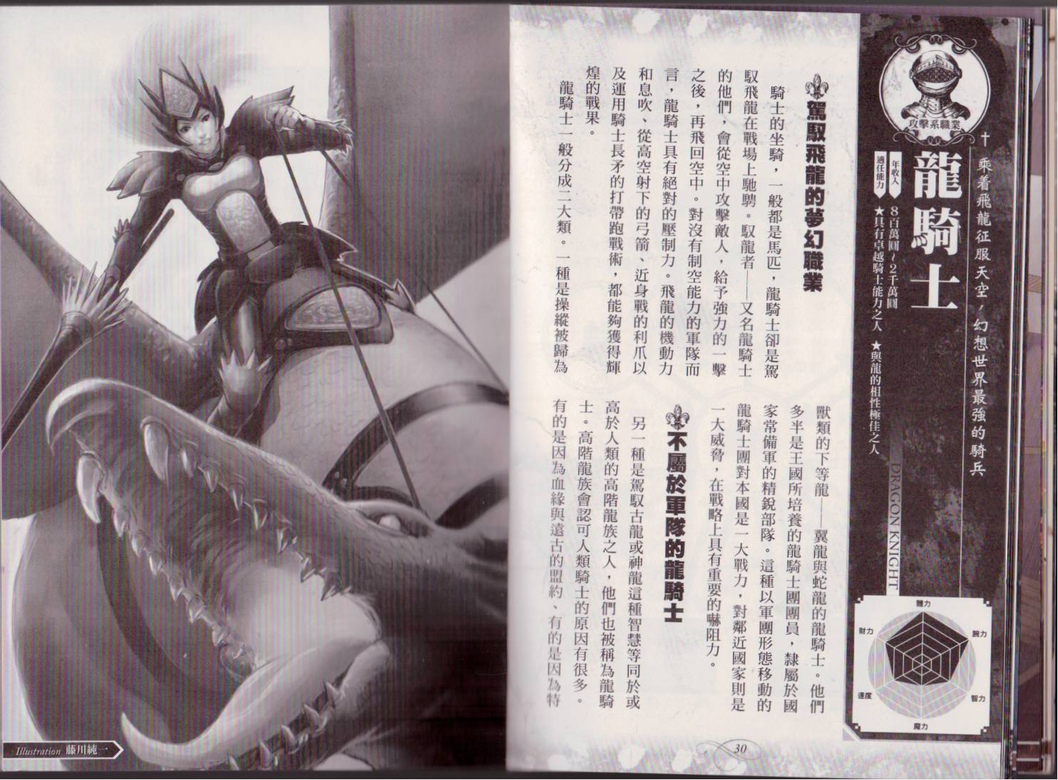 幻想世界的职业事典 第1卷 第18页