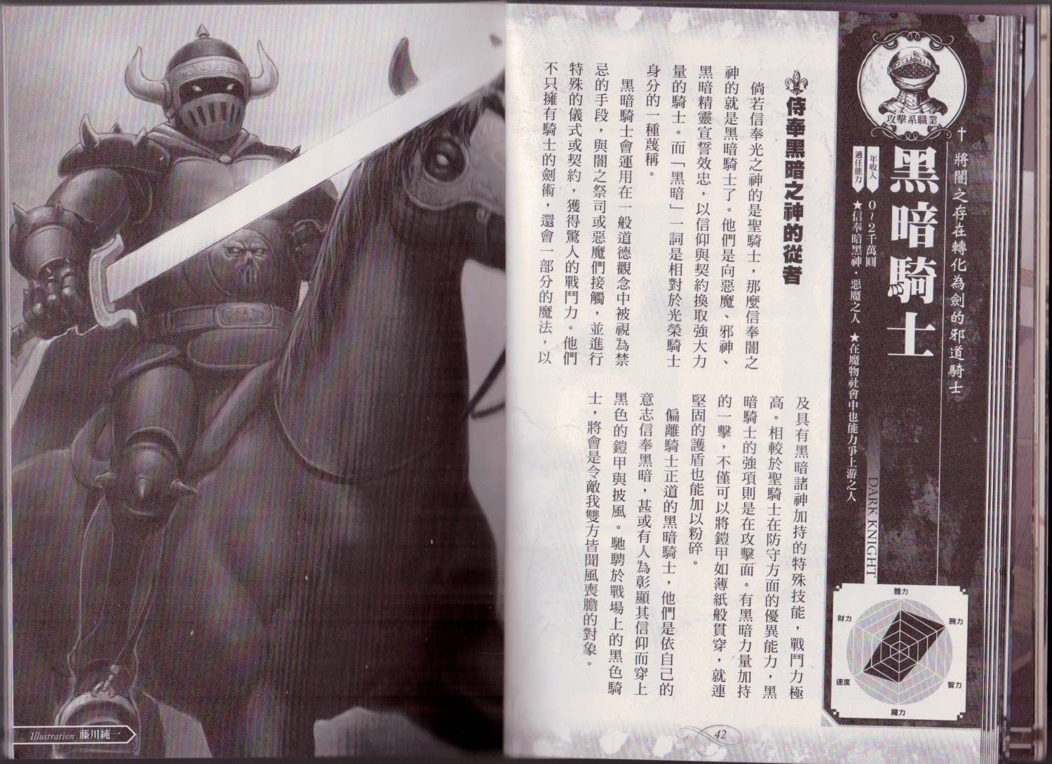 幻想世界的职业事典 第1卷 第24页