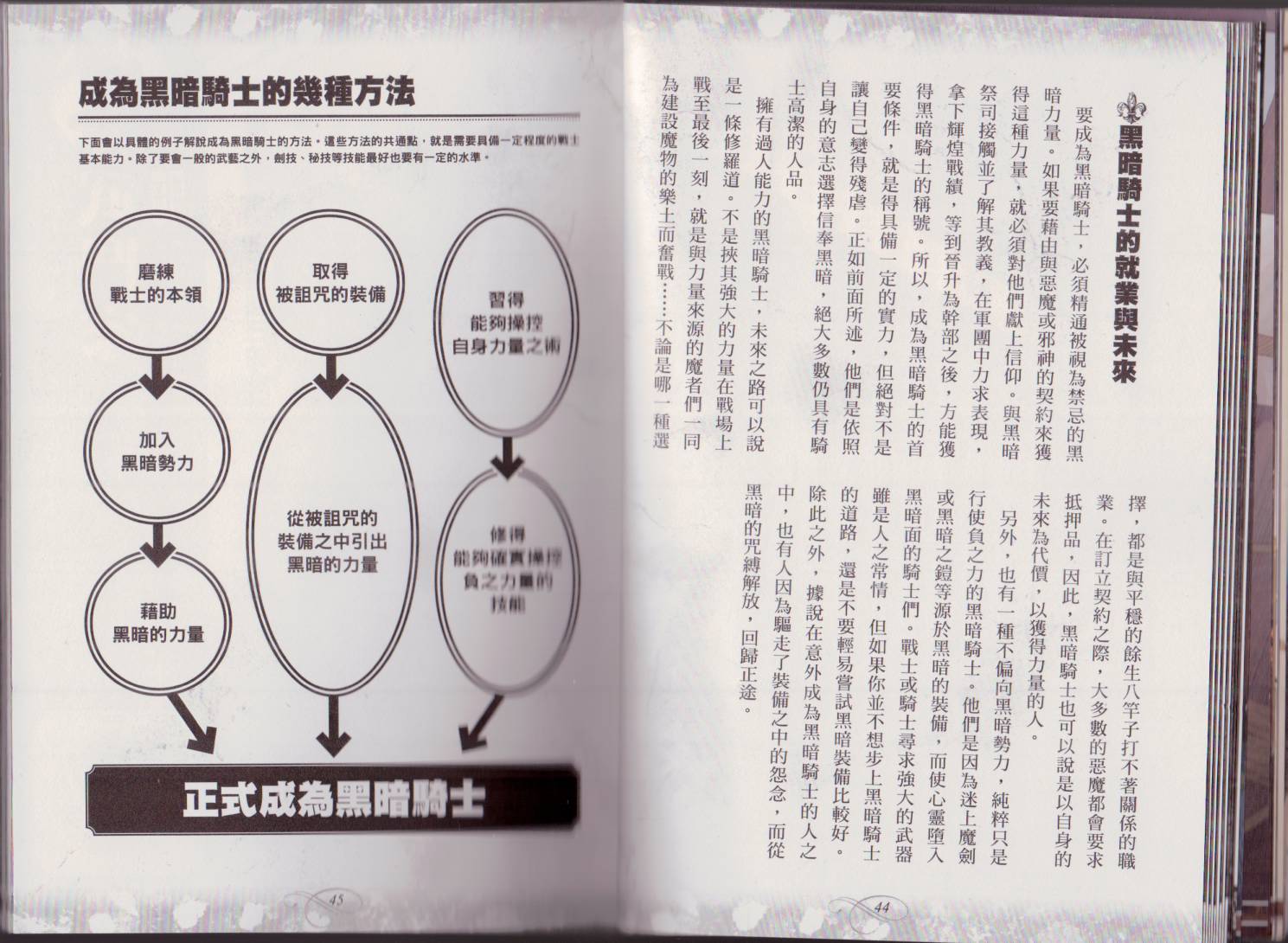幻想世界的职业事典 第1卷 第25页