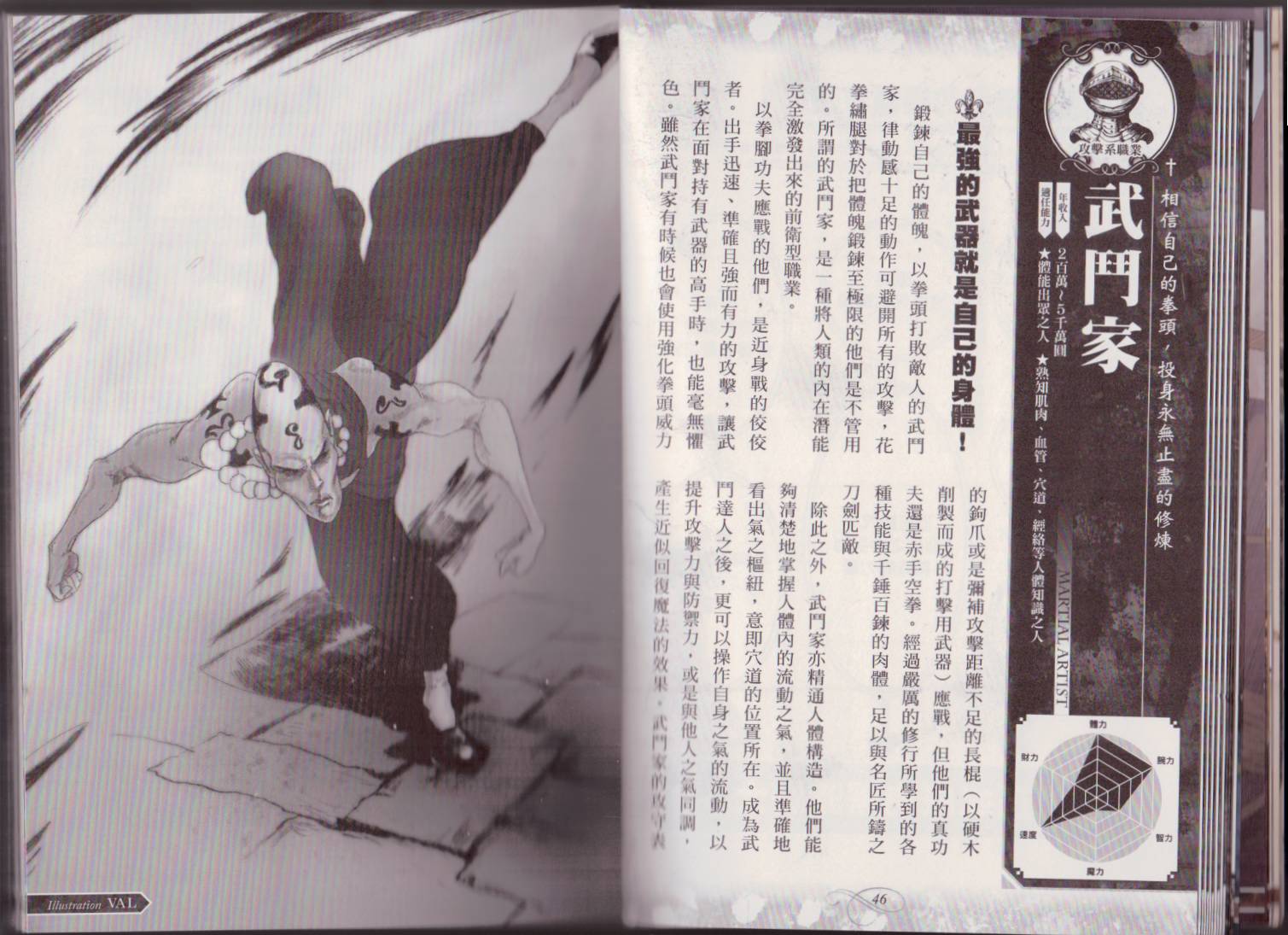 幻想世界的职业事典 第1卷 第26页