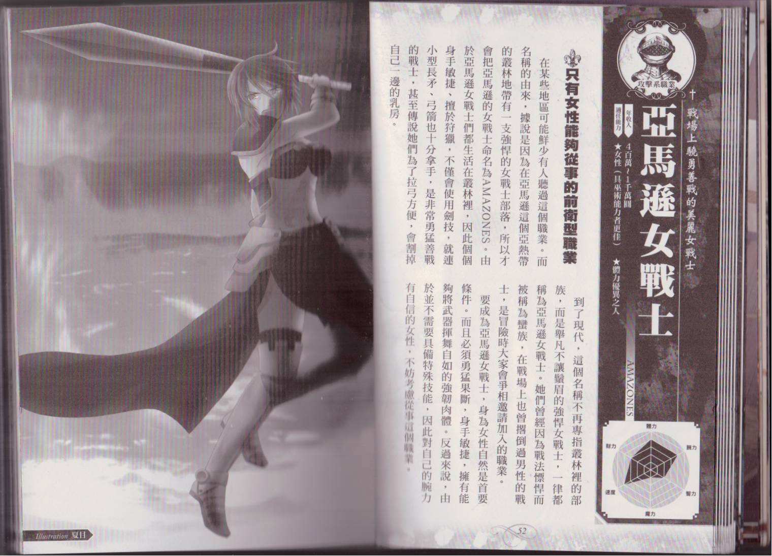 幻想世界的职业事典 第1卷 第29页