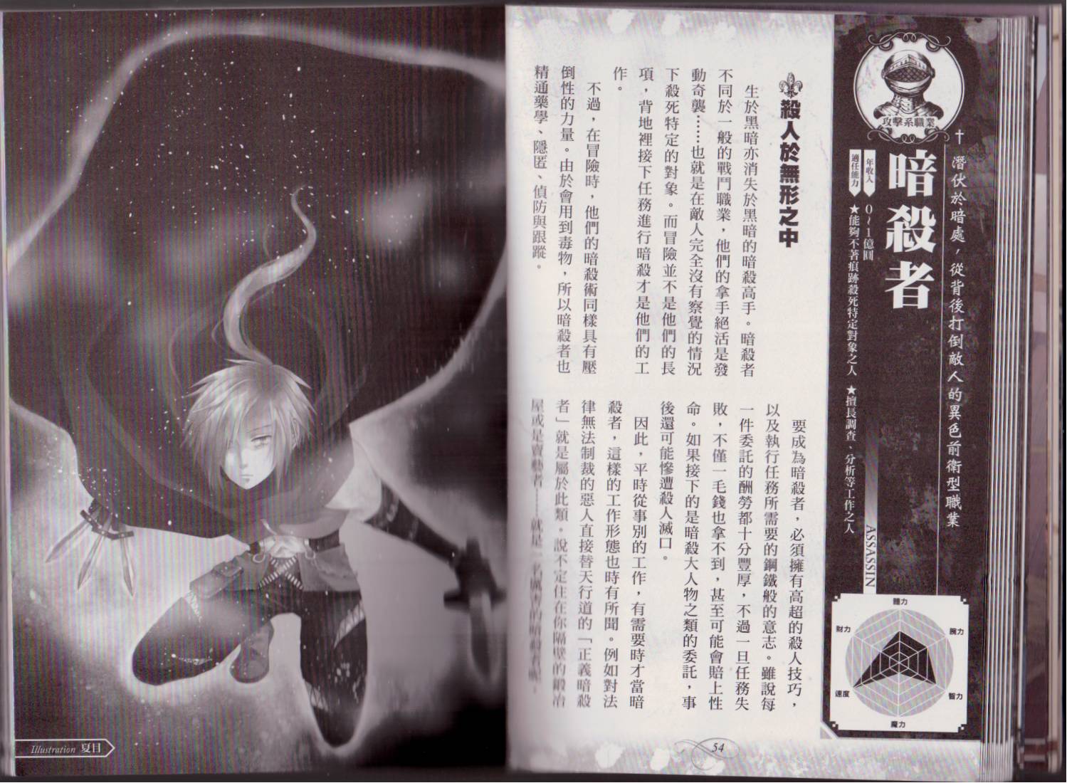幻想世界的职业事典 第1卷 第30页