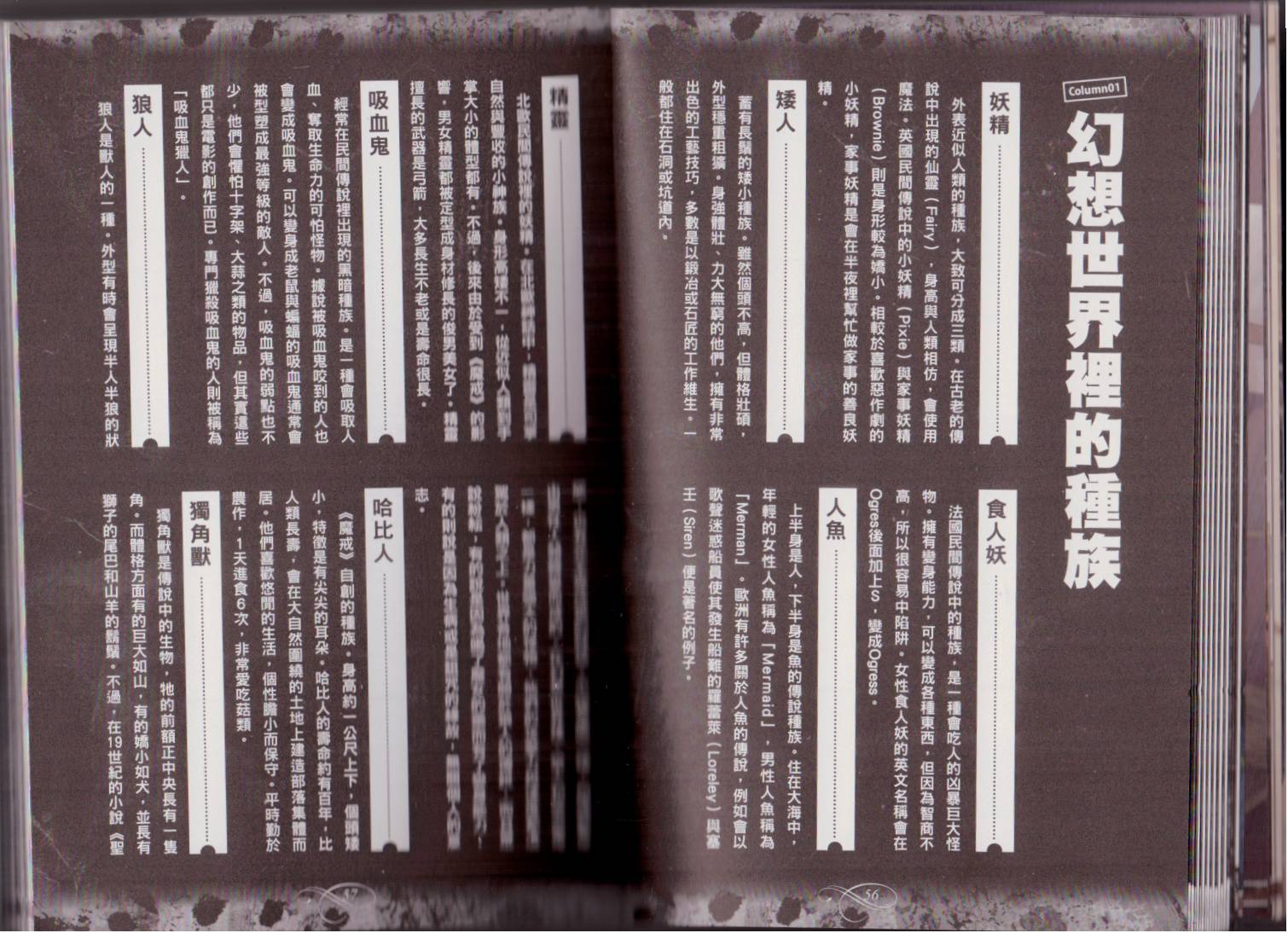 幻想世界的职业事典 第1卷 第31页