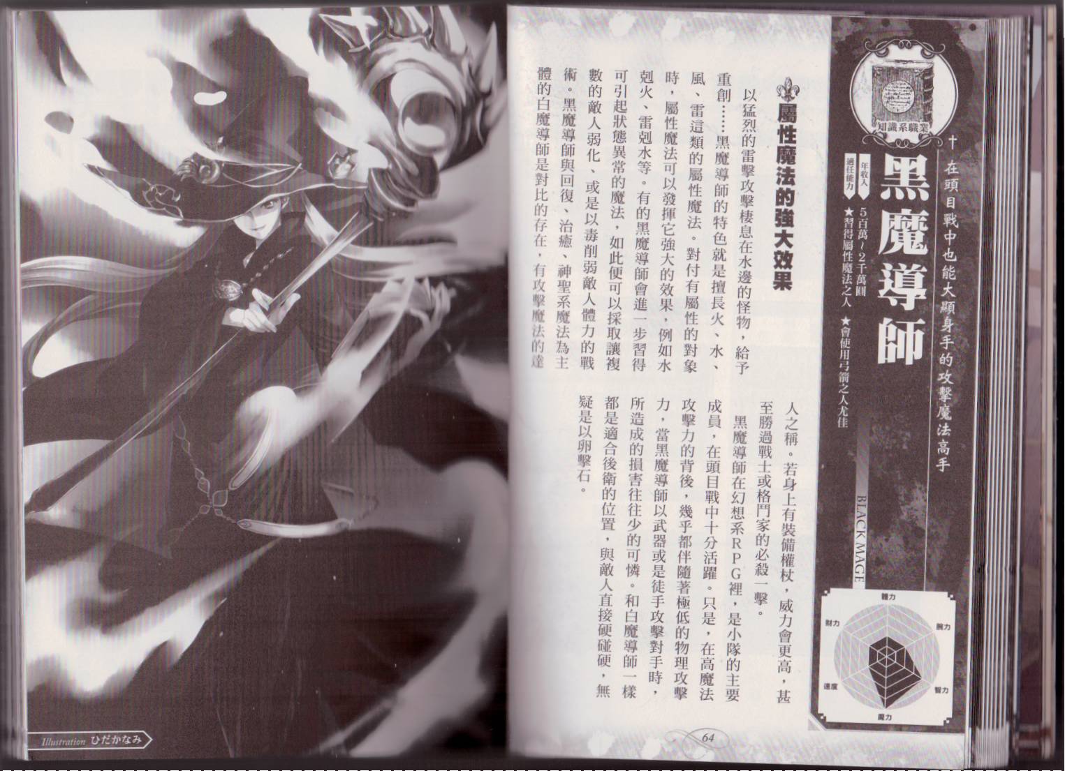 幻想世界的职业事典 第1卷 第35页