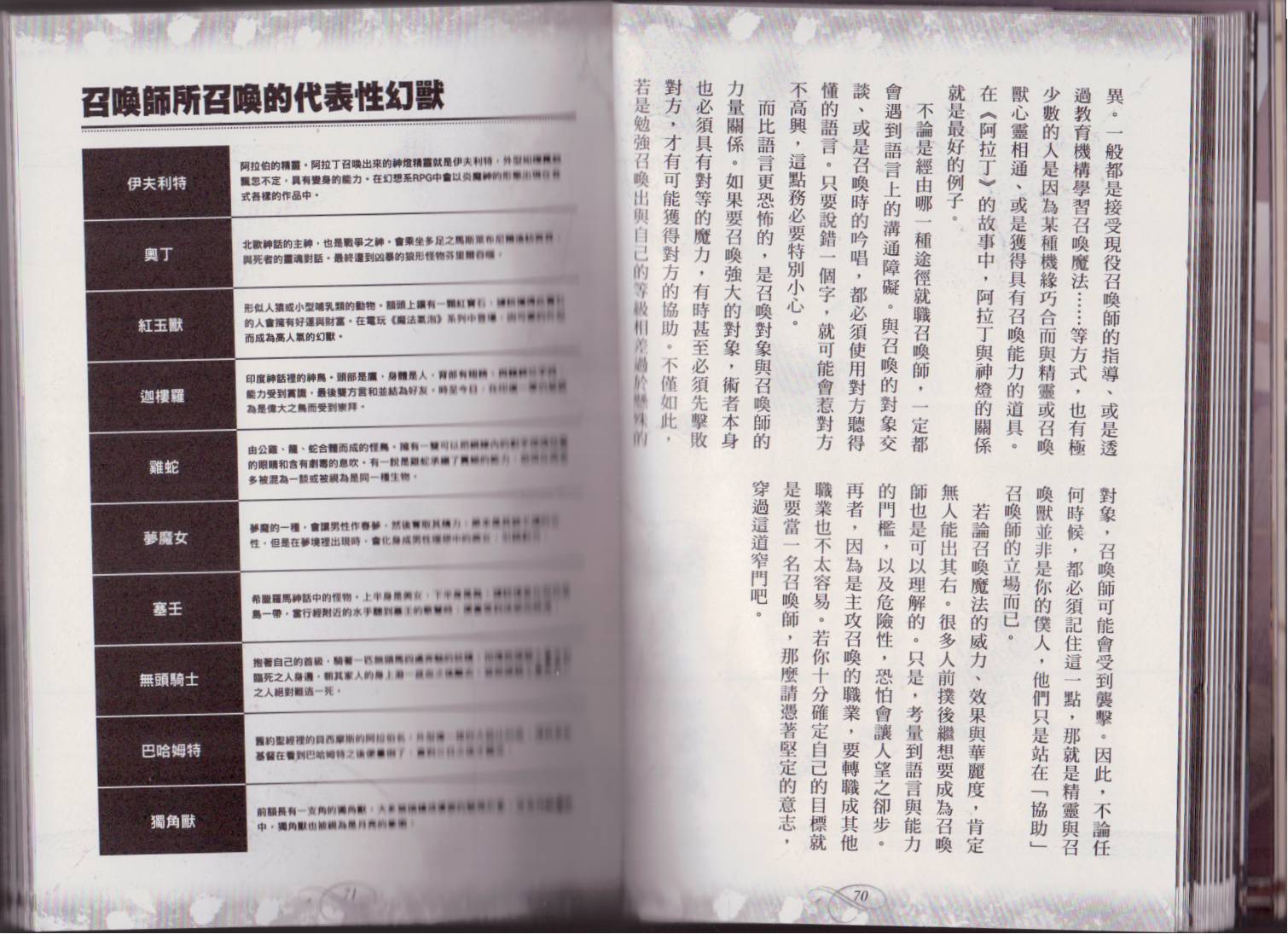 幻想世界的职业事典 第1卷 第38页