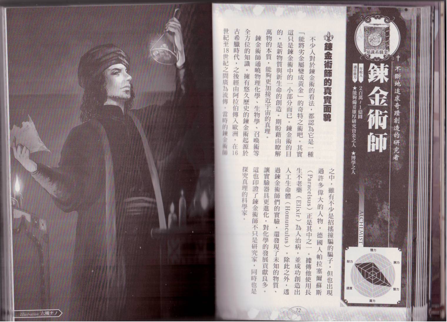 幻想世界的职业事典 第1卷 第39页