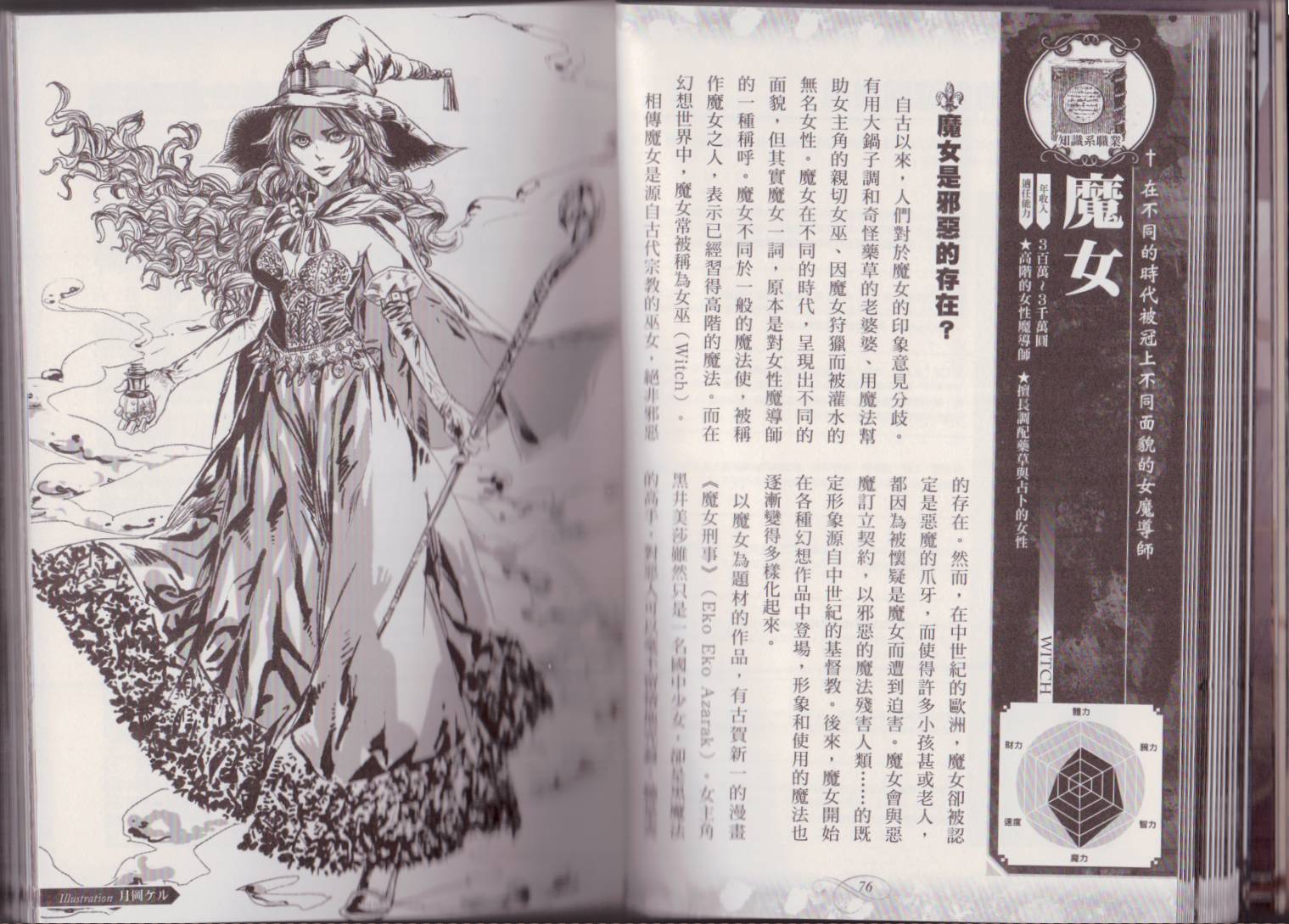 幻想世界的职业事典 第1卷 第41页