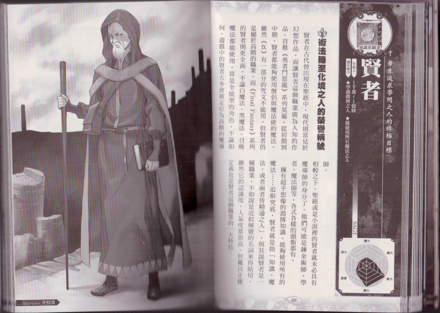 幻想世界的职业事典 第1卷 第43页