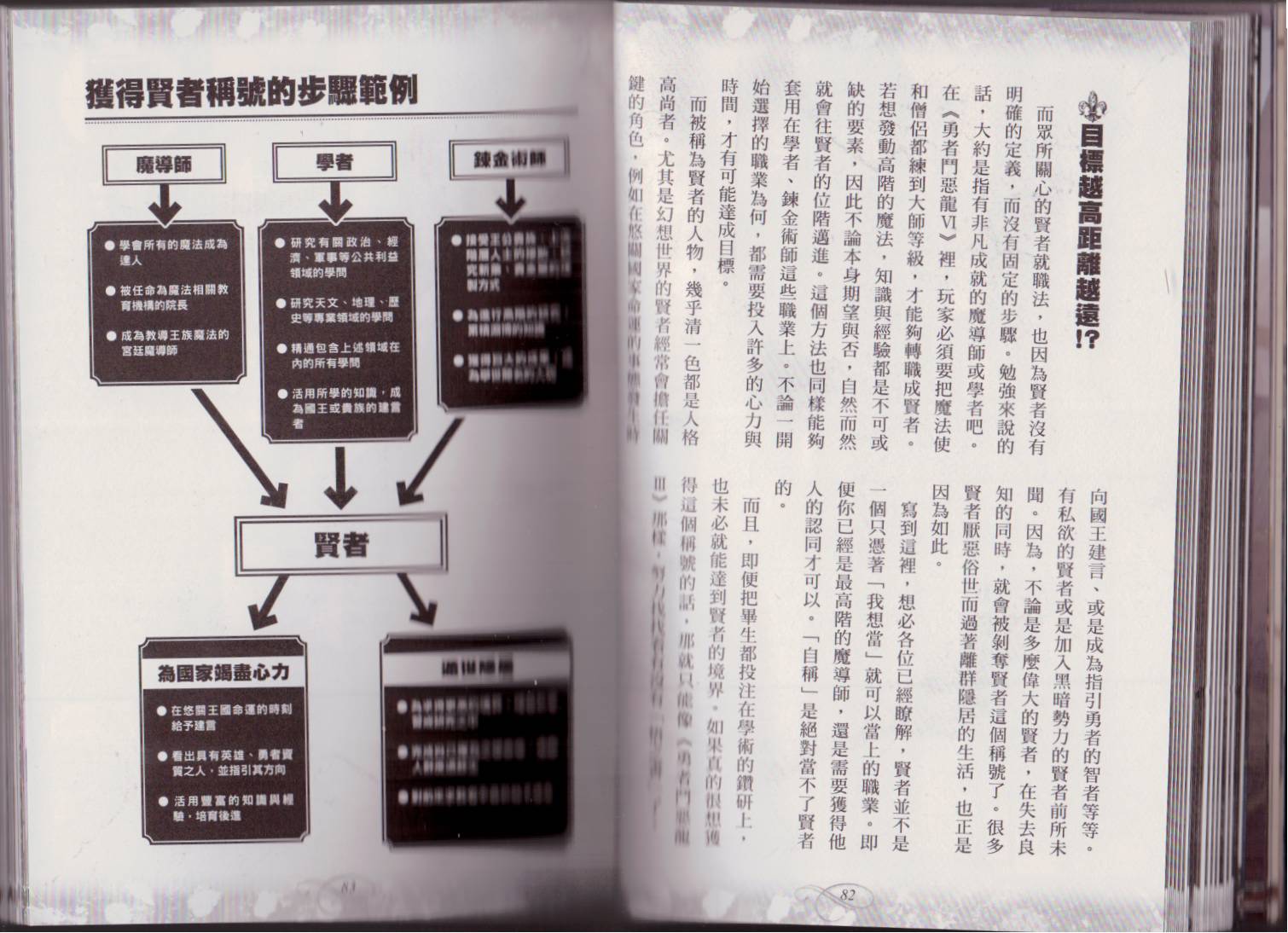 幻想世界的职业事典 第1卷 第44页