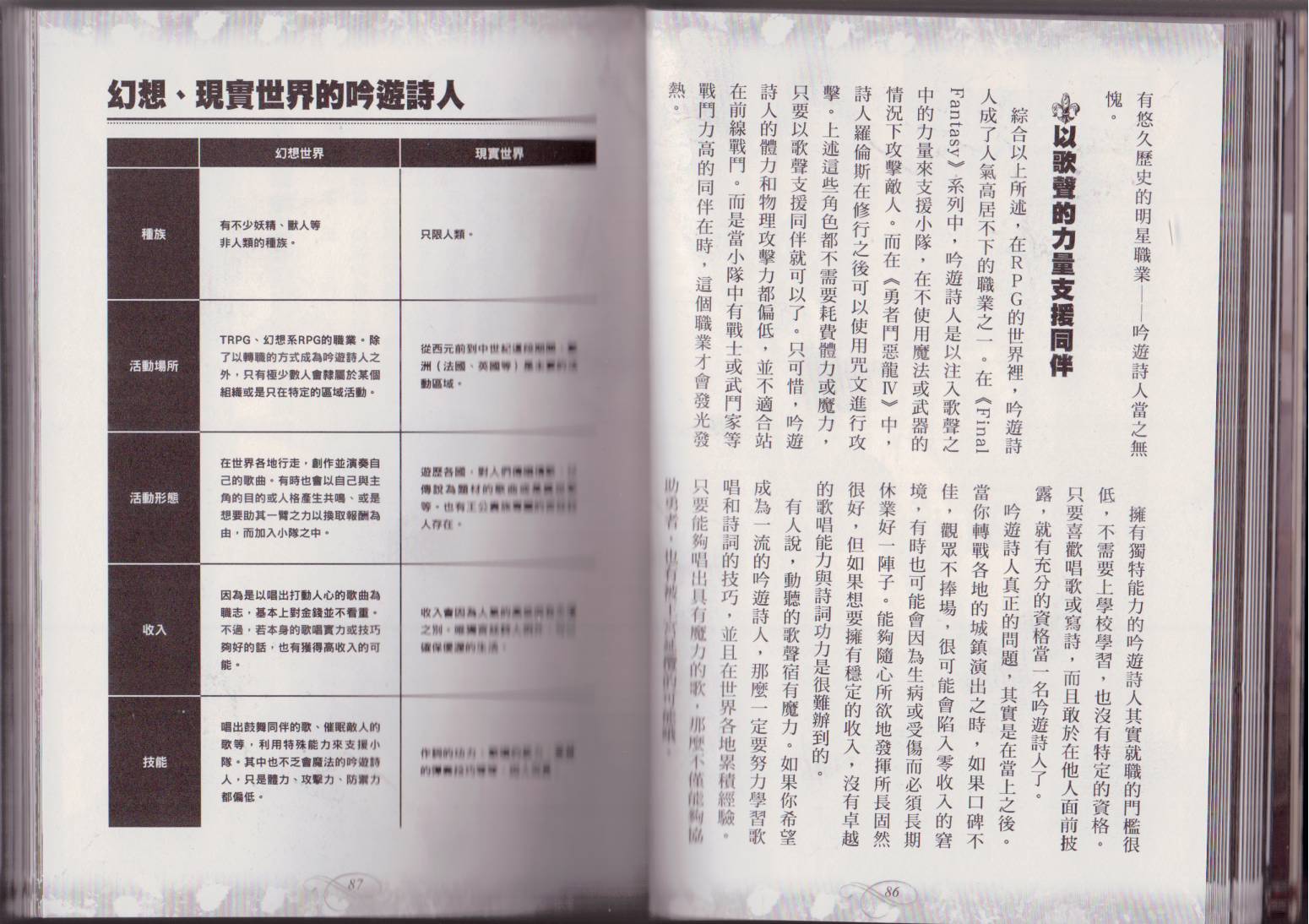 幻想世界的职业事典 第1卷 第46页