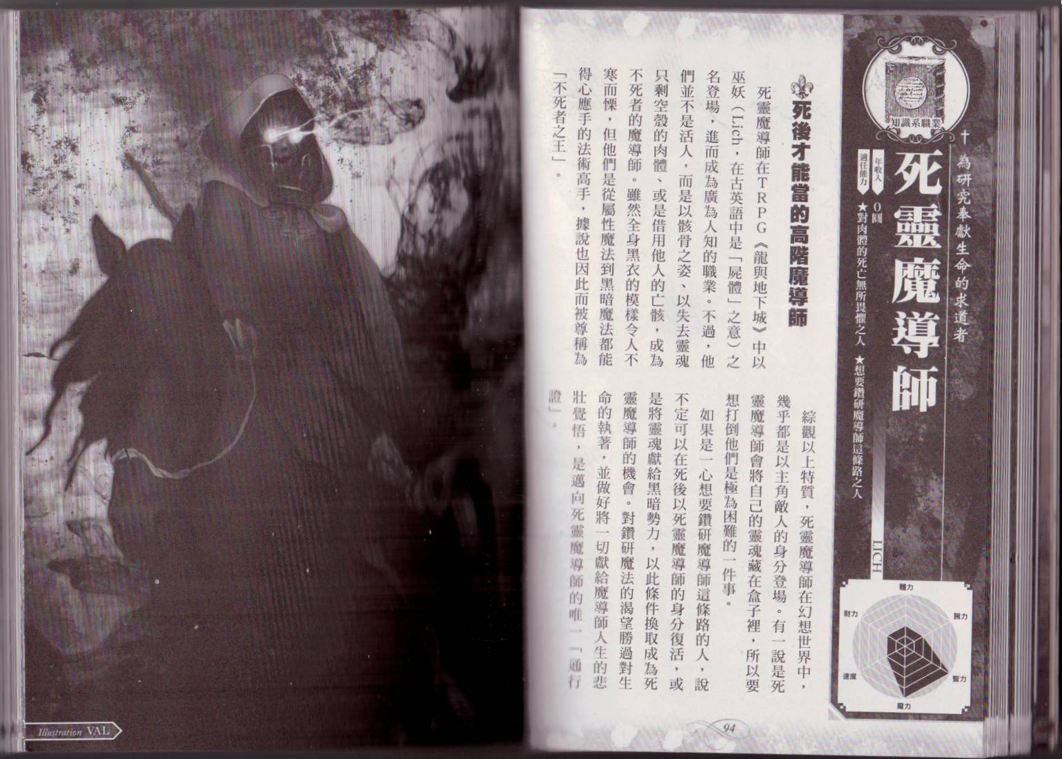 幻想世界的职业事典 第1卷 第50页